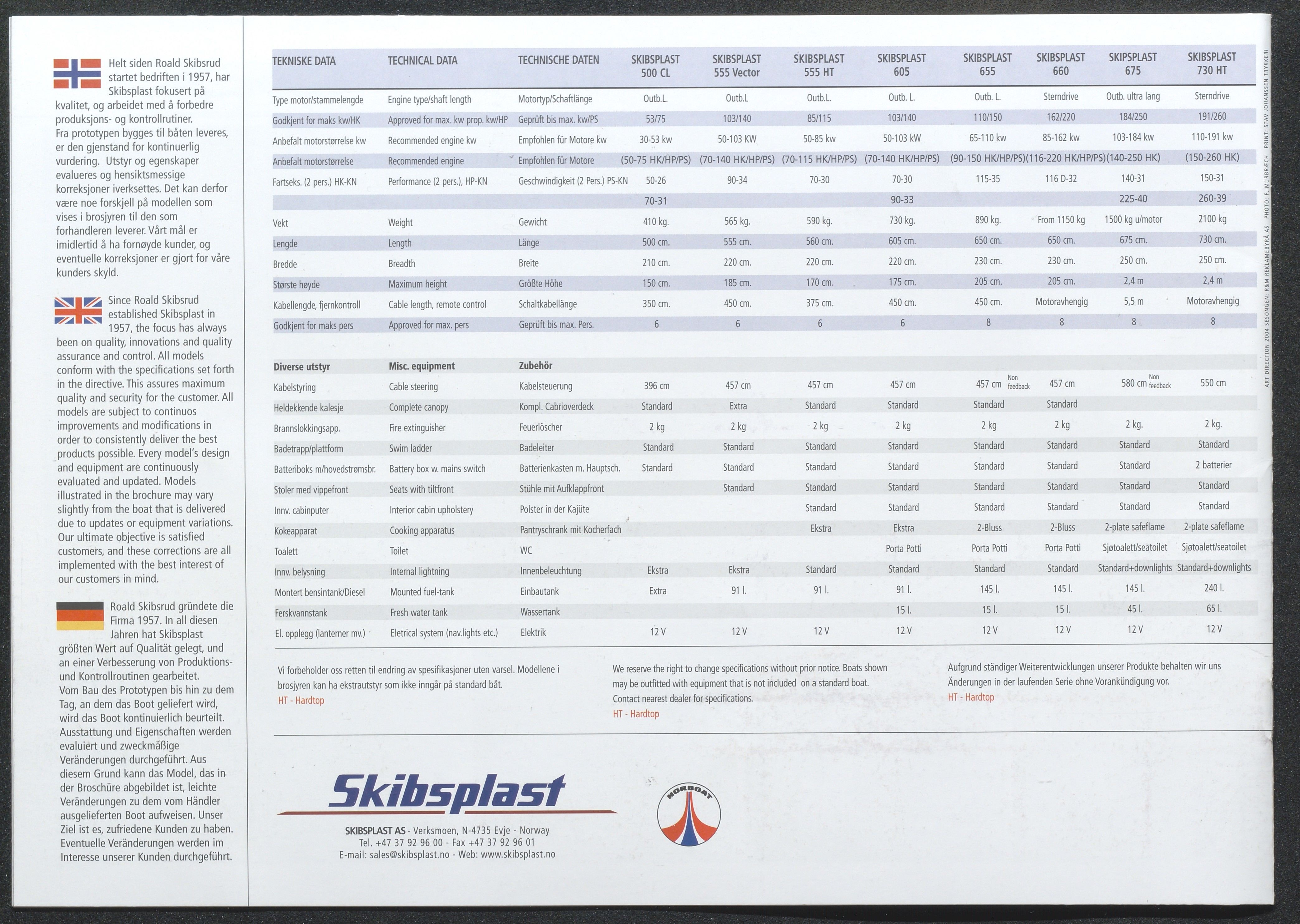 Skibsplast, AAKS/PA-2968/01/X/X01/L0001/0033: Brosjyrer / Skibsplast 500 CL (1994-2005). Skibsplast 555 Vector. Skibsplast 555 HT. Skibsplast 605 (1997-fortsatt i produksjon i 2014). Skibsplast 655 (1996-fortsatt i produksjon i 2014). Skibsplast 660 (1996/97-fortsatt i produksjon i 2014). , 1994-2005