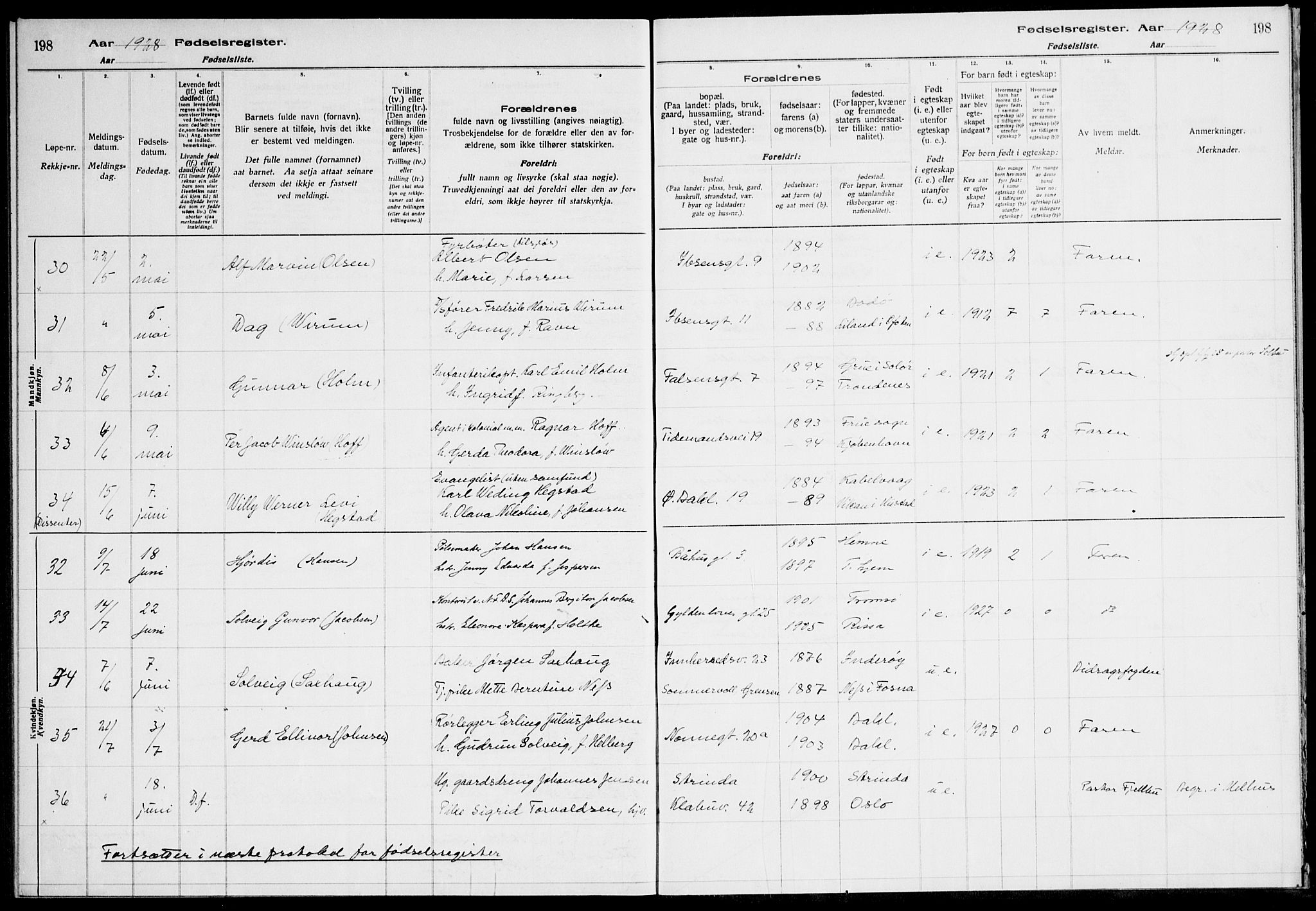 Ministerialprotokoller, klokkerbøker og fødselsregistre - Sør-Trøndelag, AV/SAT-A-1456/604/L0233: Fødselsregister nr. 604.II.4.2, 1920-1928, s. 198