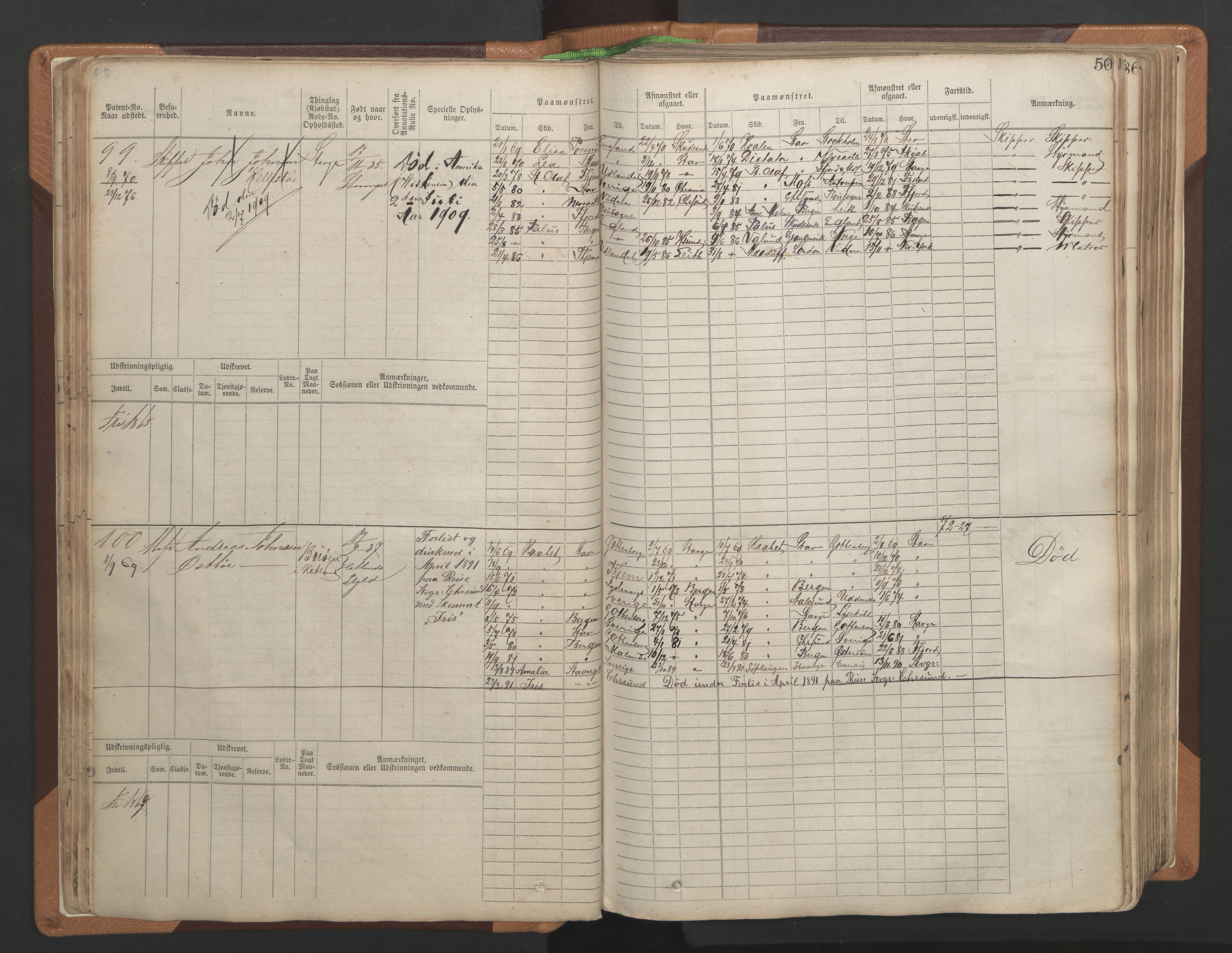 Stavanger sjømannskontor, AV/SAST-A-102006/F/Fb/Fbb/L0004: Sjøfartshovedrulle, patentnr. 1-792 (del 1), 1869-1880, s. 54