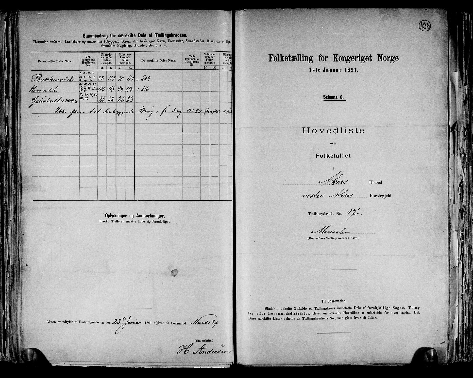 RA, Folketelling 1891 for 0218 Aker herred, 1891, s. 54