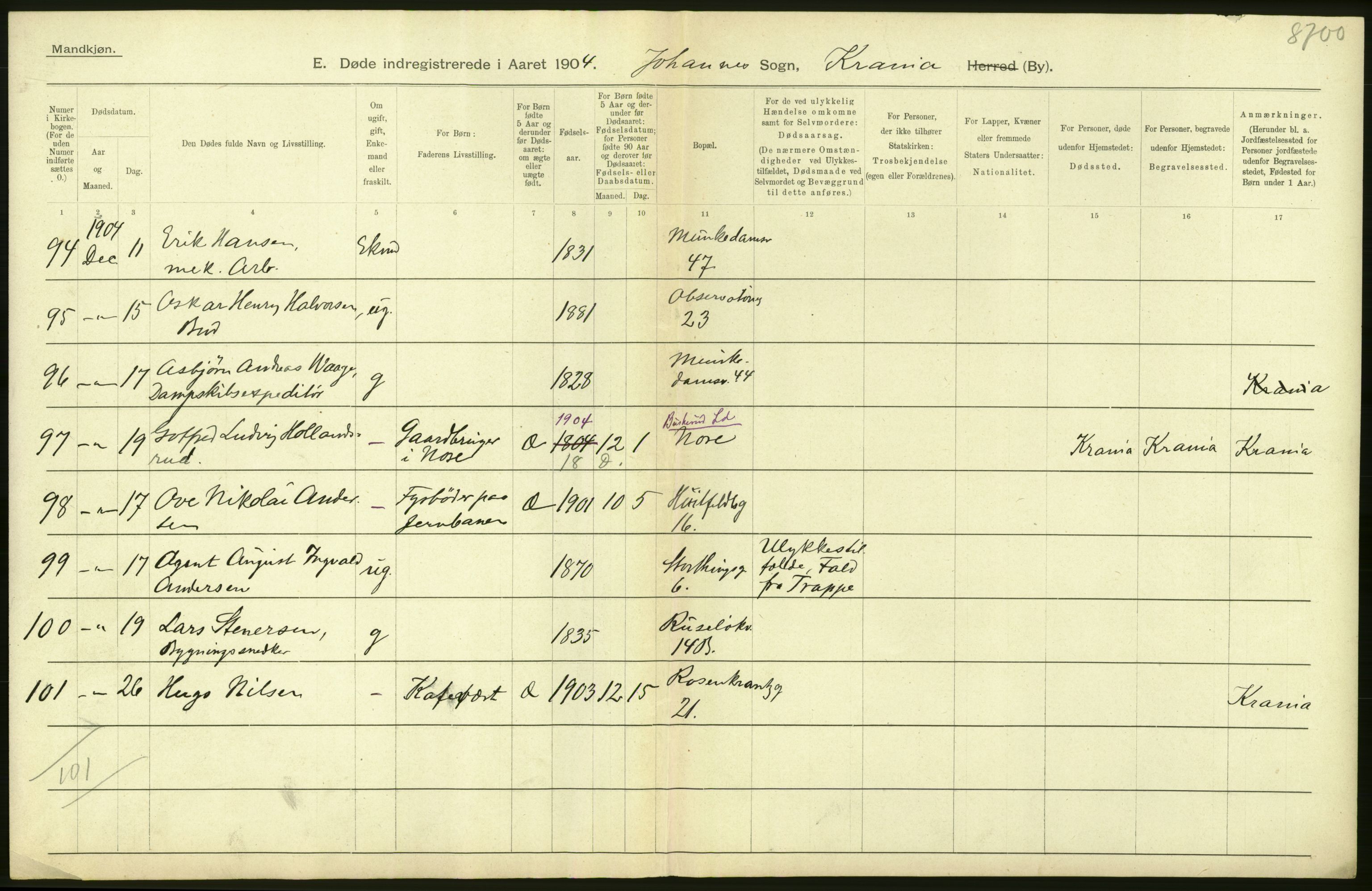 Statistisk sentralbyrå, Sosiodemografiske emner, Befolkning, RA/S-2228/D/Df/Dfa/Dfab/L0004: Kristiania: Gifte, døde, 1904, s. 452