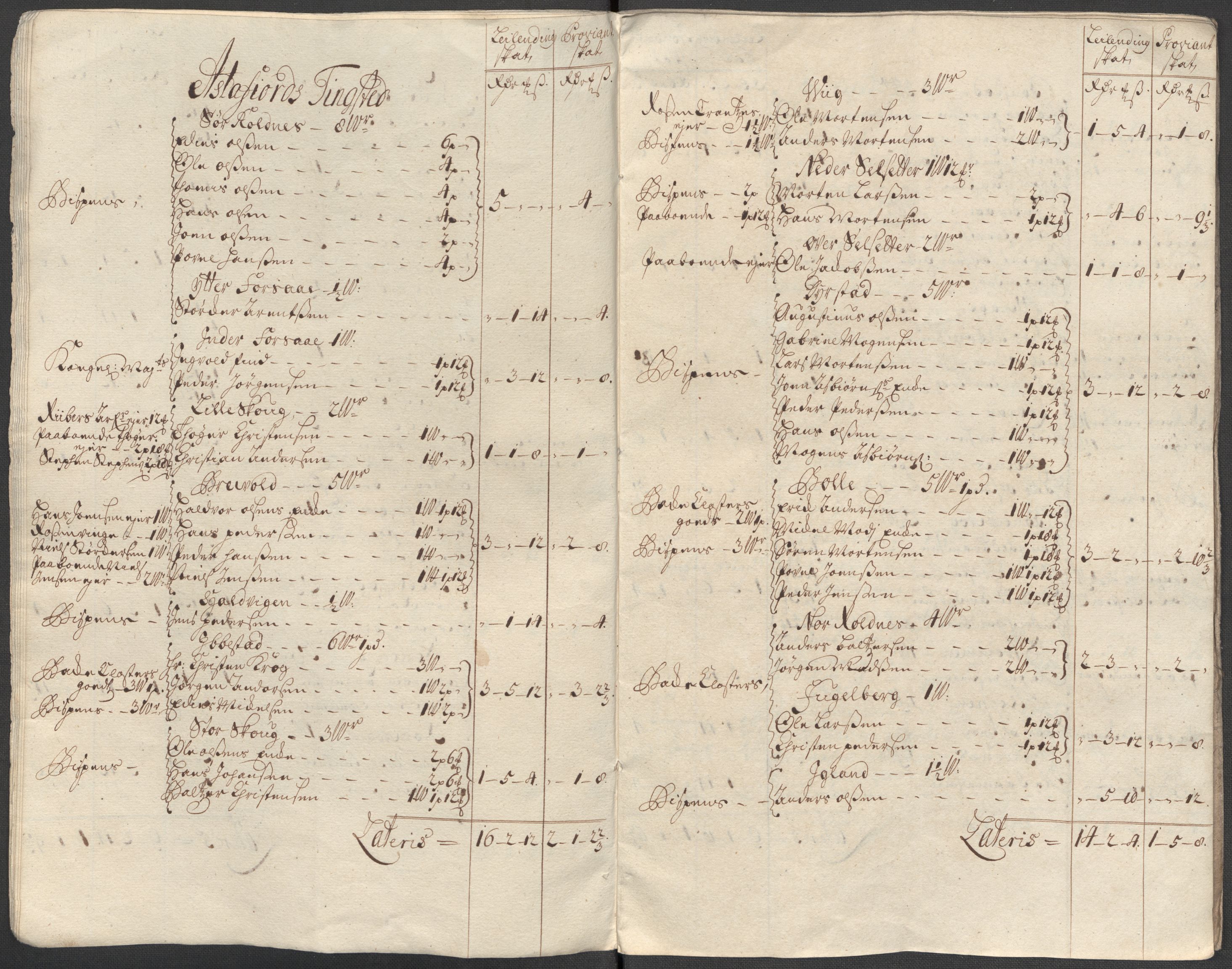 Rentekammeret inntil 1814, Reviderte regnskaper, Fogderegnskap, AV/RA-EA-4092/R68/L4760: Fogderegnskap Senja og Troms, 1714, s. 39