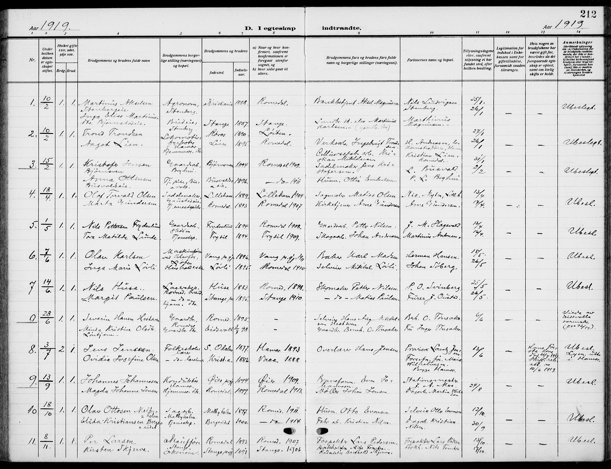 Romedal prestekontor, SAH/PREST-004/K/L0012: Ministerialbok nr. 12, 1913-1935, s. 212