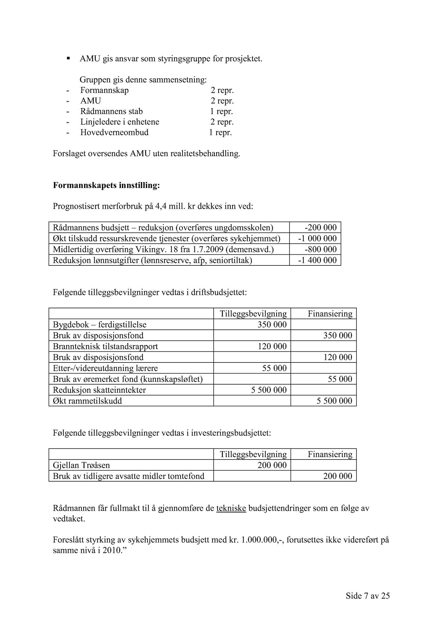 Klæbu Kommune, TRKO/KK/02-FS/L002: Formannsskapet - Møtedokumenter, 2009, s. 519