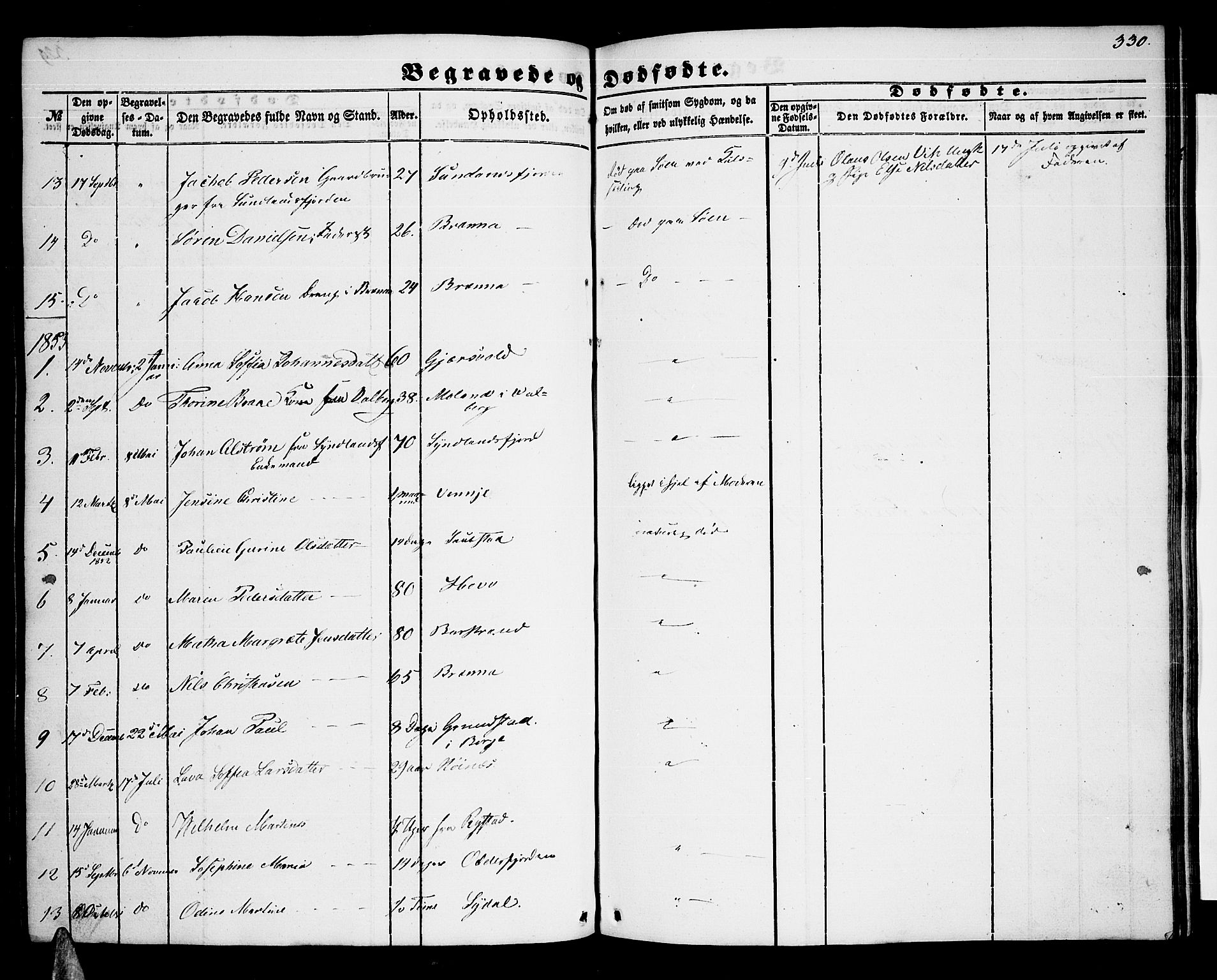 Ministerialprotokoller, klokkerbøker og fødselsregistre - Nordland, SAT/A-1459/876/L1102: Klokkerbok nr. 876C01, 1852-1886, s. 330