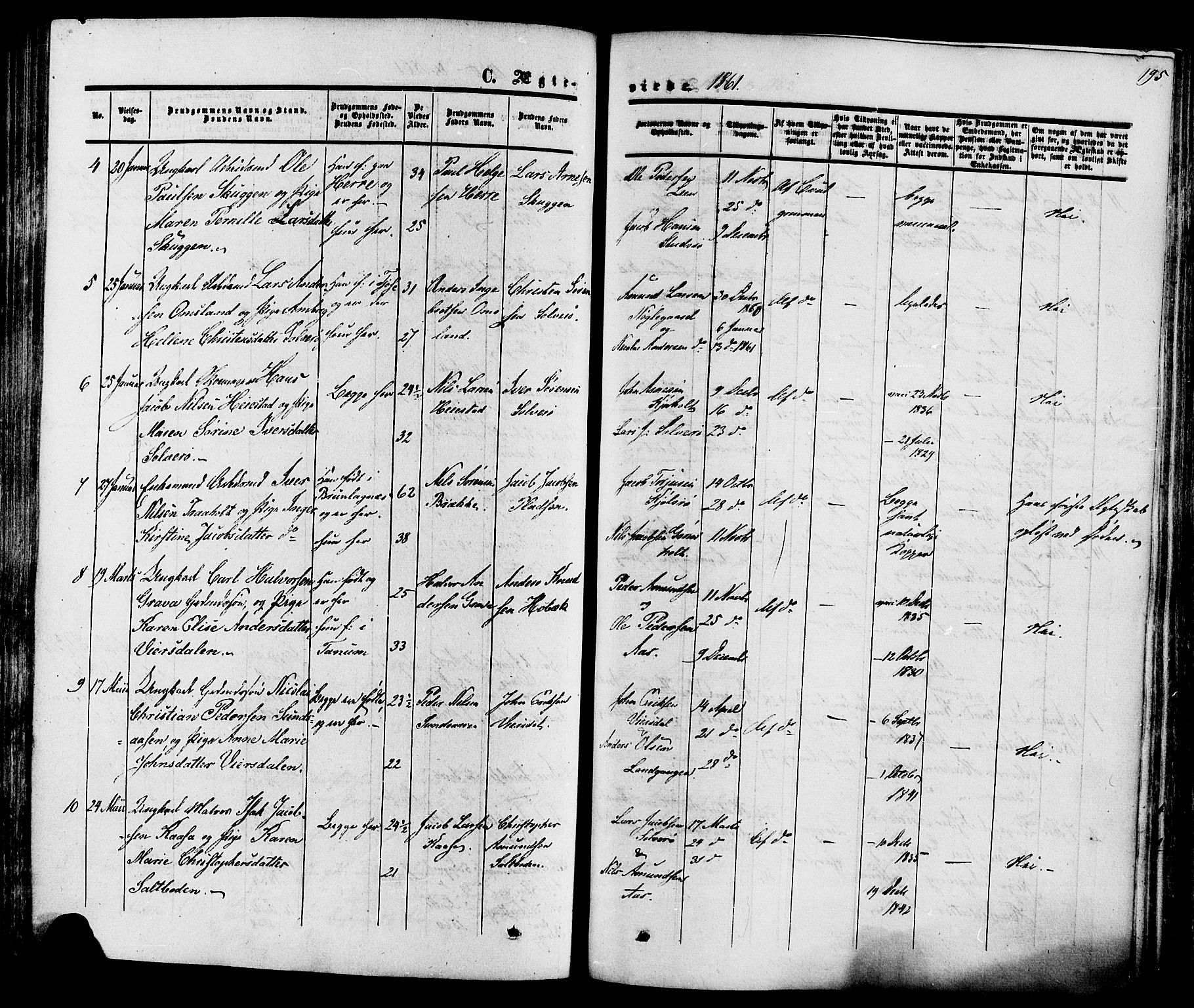 Eidanger kirkebøker, AV/SAKO-A-261/F/Fa/L0010: Ministerialbok nr. 10, 1859-1874, s. 195