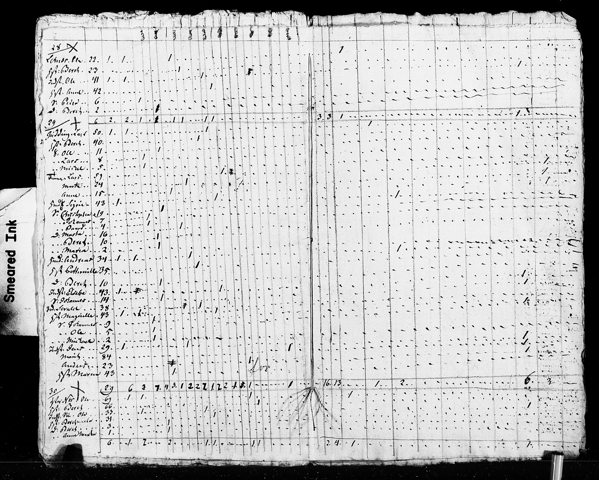 SAT, Folketelling 1825 for 1721P Verdal prestegjeld, 1825, s. 71