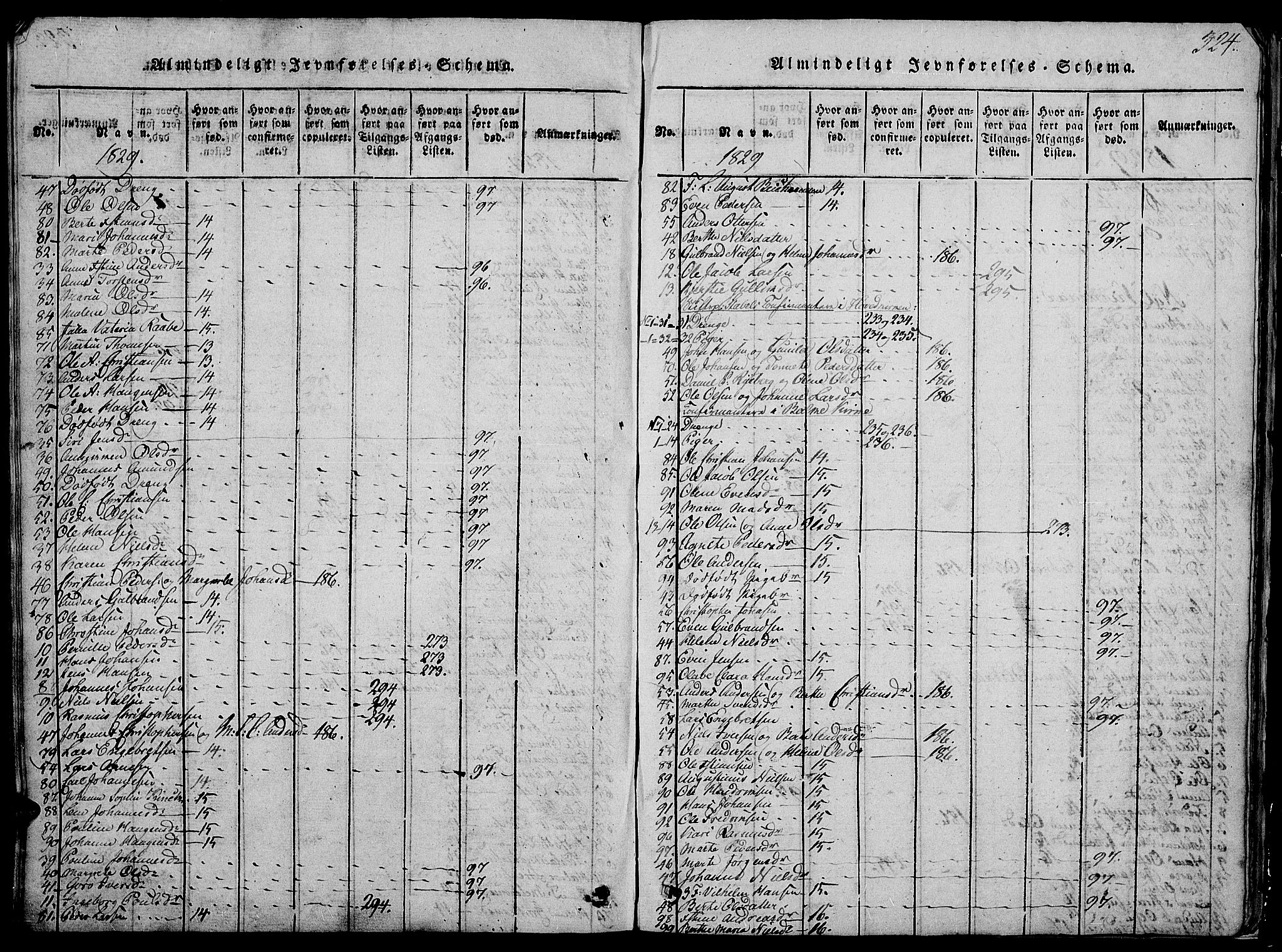 Østre Toten prestekontor, SAH/PREST-104/H/Ha/Hab/L0001: Klokkerbok nr. 1, 1827-1839, s. 324