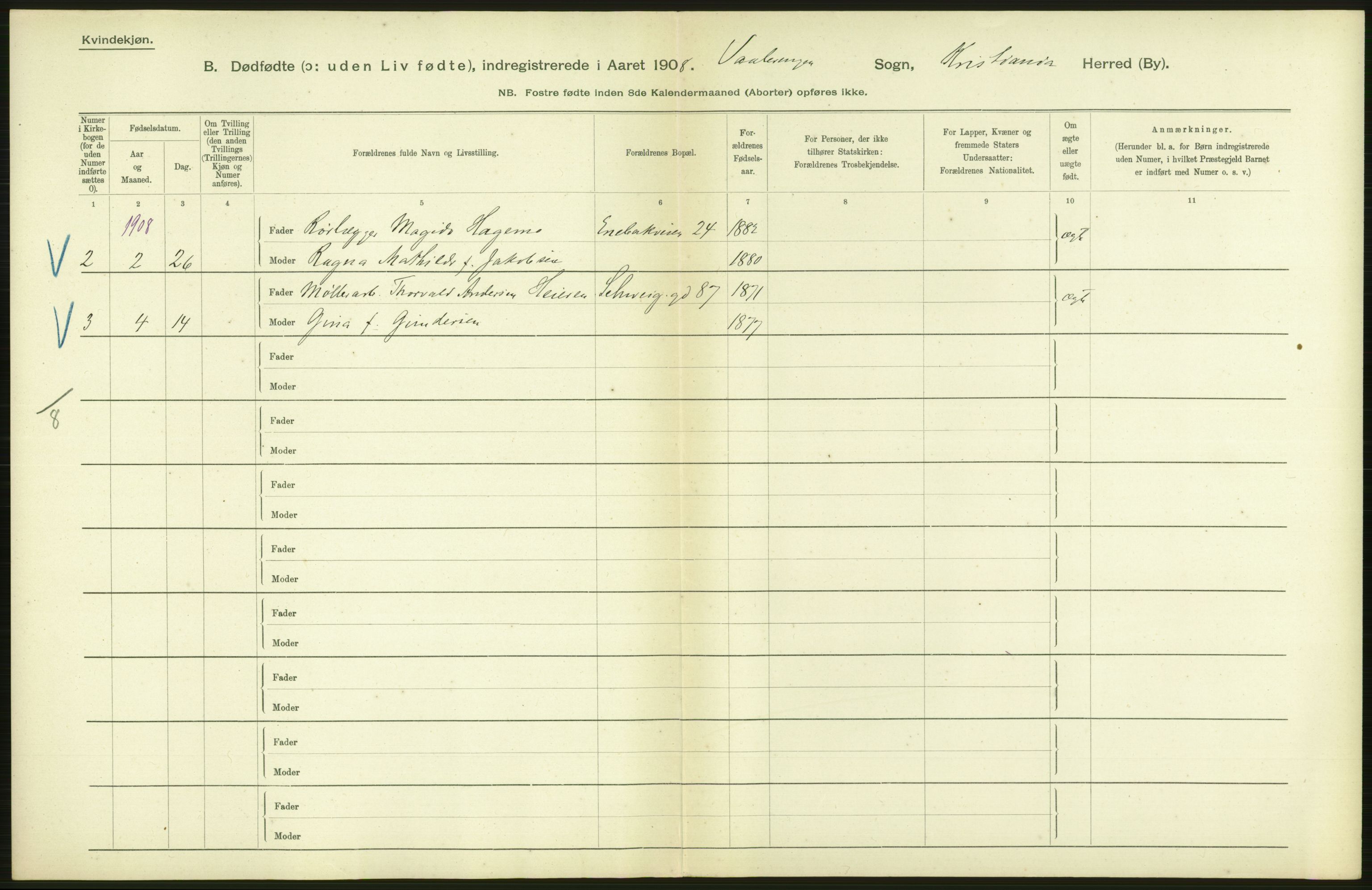 Statistisk sentralbyrå, Sosiodemografiske emner, Befolkning, AV/RA-S-2228/D/Df/Dfa/Dfaf/L0009: Kristiania: Døde, dødfødte., 1908, s. 460