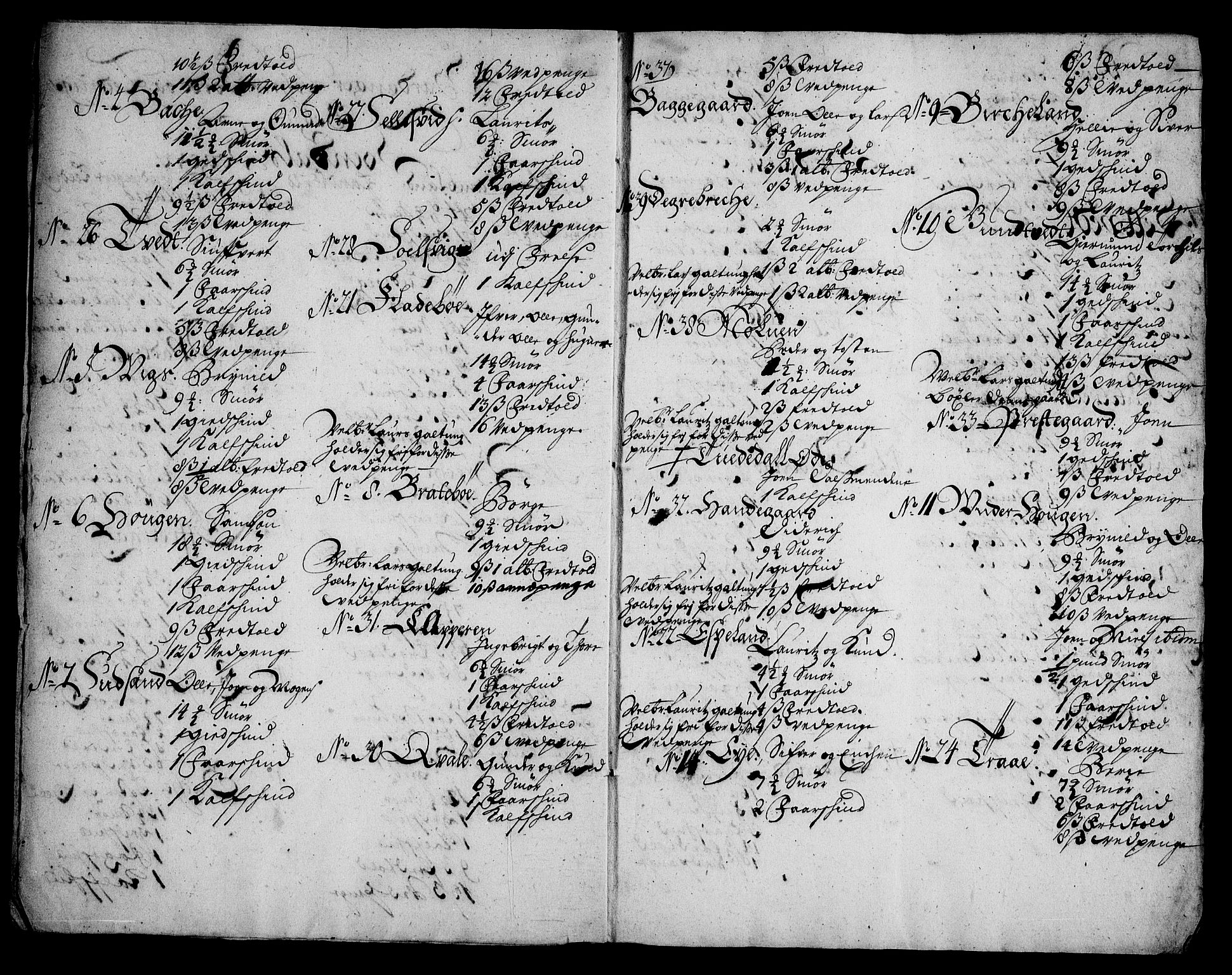 Rentekammeret inntil 1814, Realistisk ordnet avdeling, RA/EA-4070/On/L0005: [Jj 6]: Forskjellige dokumenter om Halsnøy klosters gods, 1697-1770, s. 277