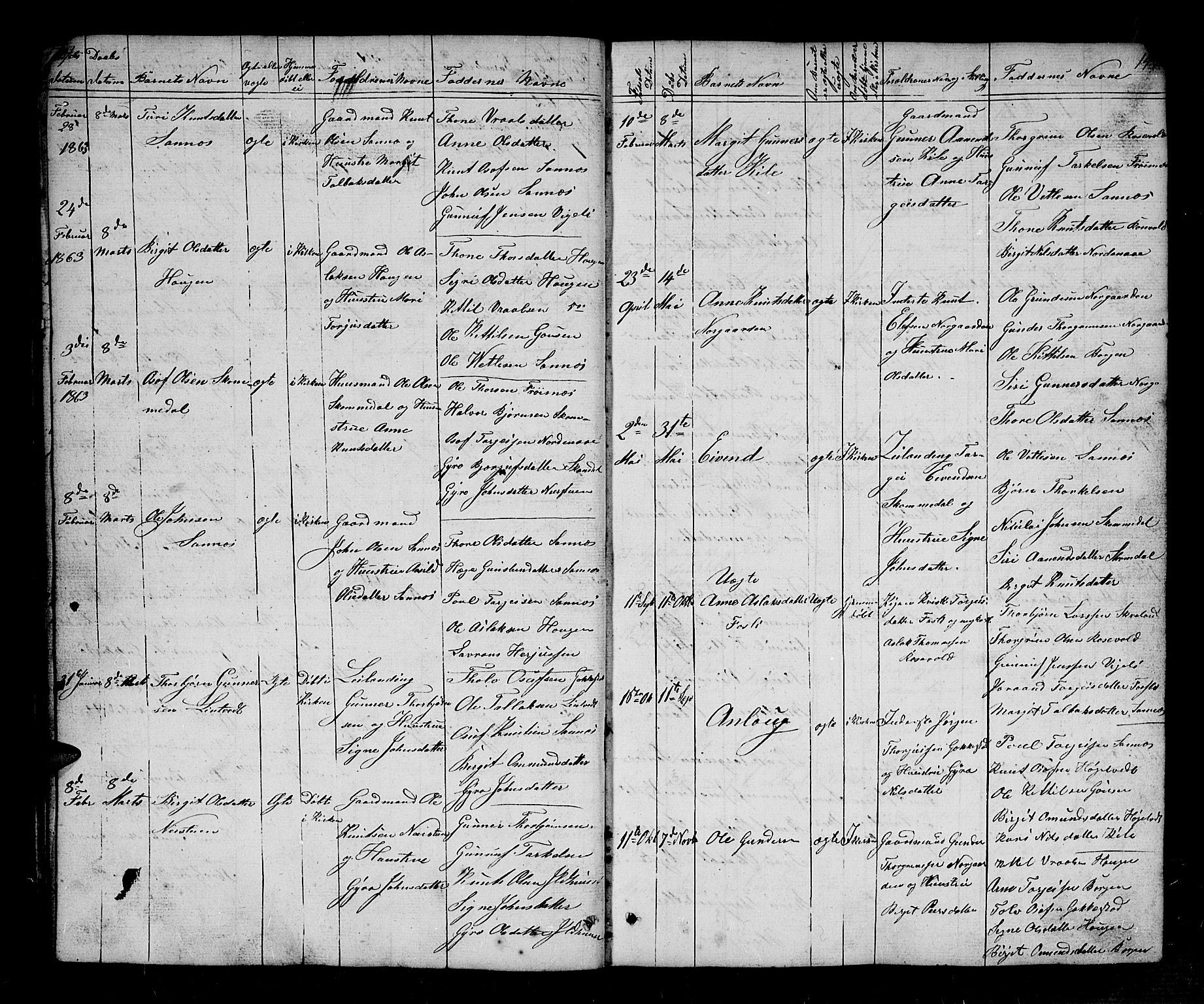 Bygland sokneprestkontor, AV/SAK-1111-0006/F/Fb/Fbc/L0001: Klokkerbok nr. B 1, 1848-1894, s. 14