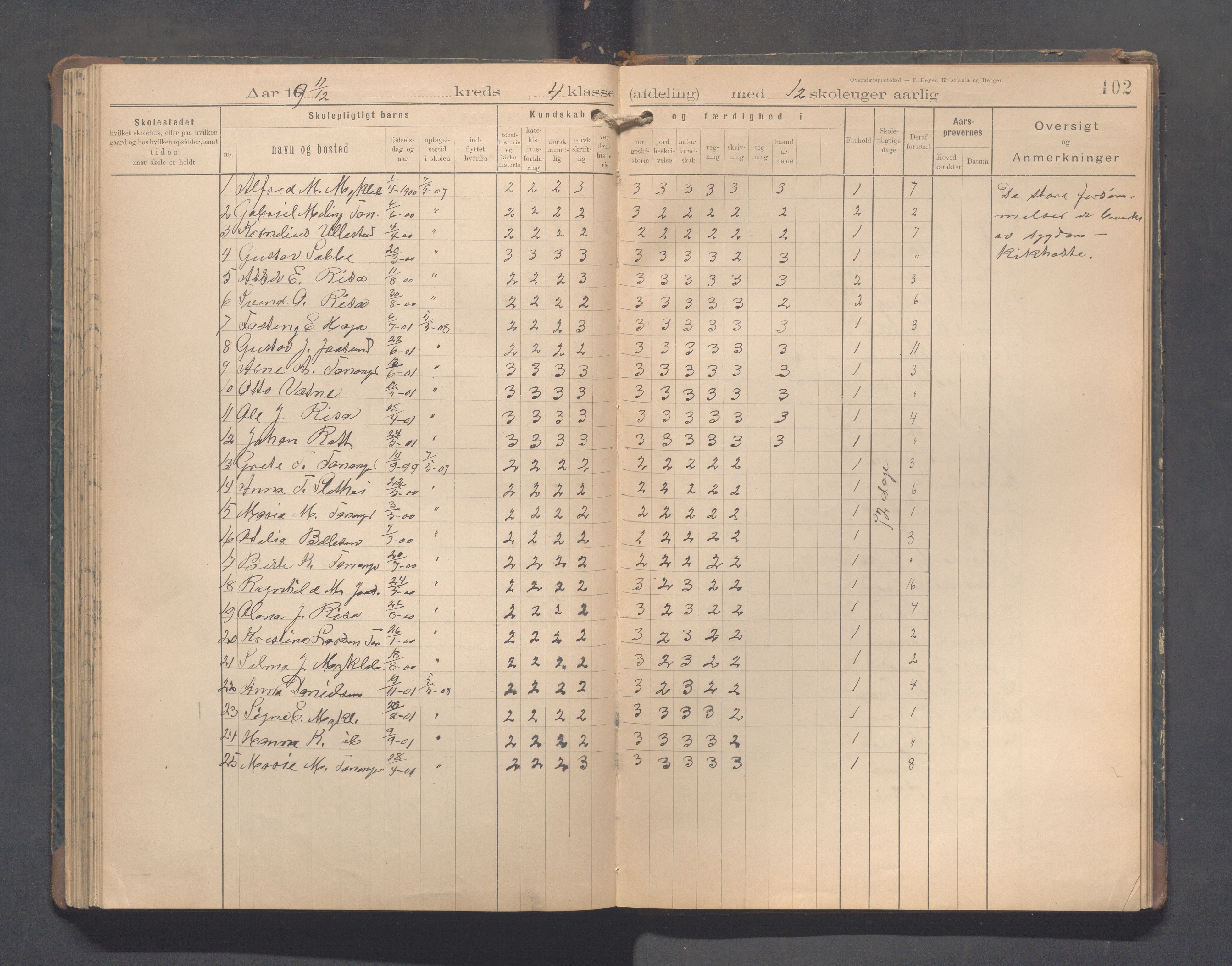 Håland kommune - Tananger skole, IKAR/K-102443/F/L0005: Skoleprotokoll, 1892-1915, s. 101b-102a