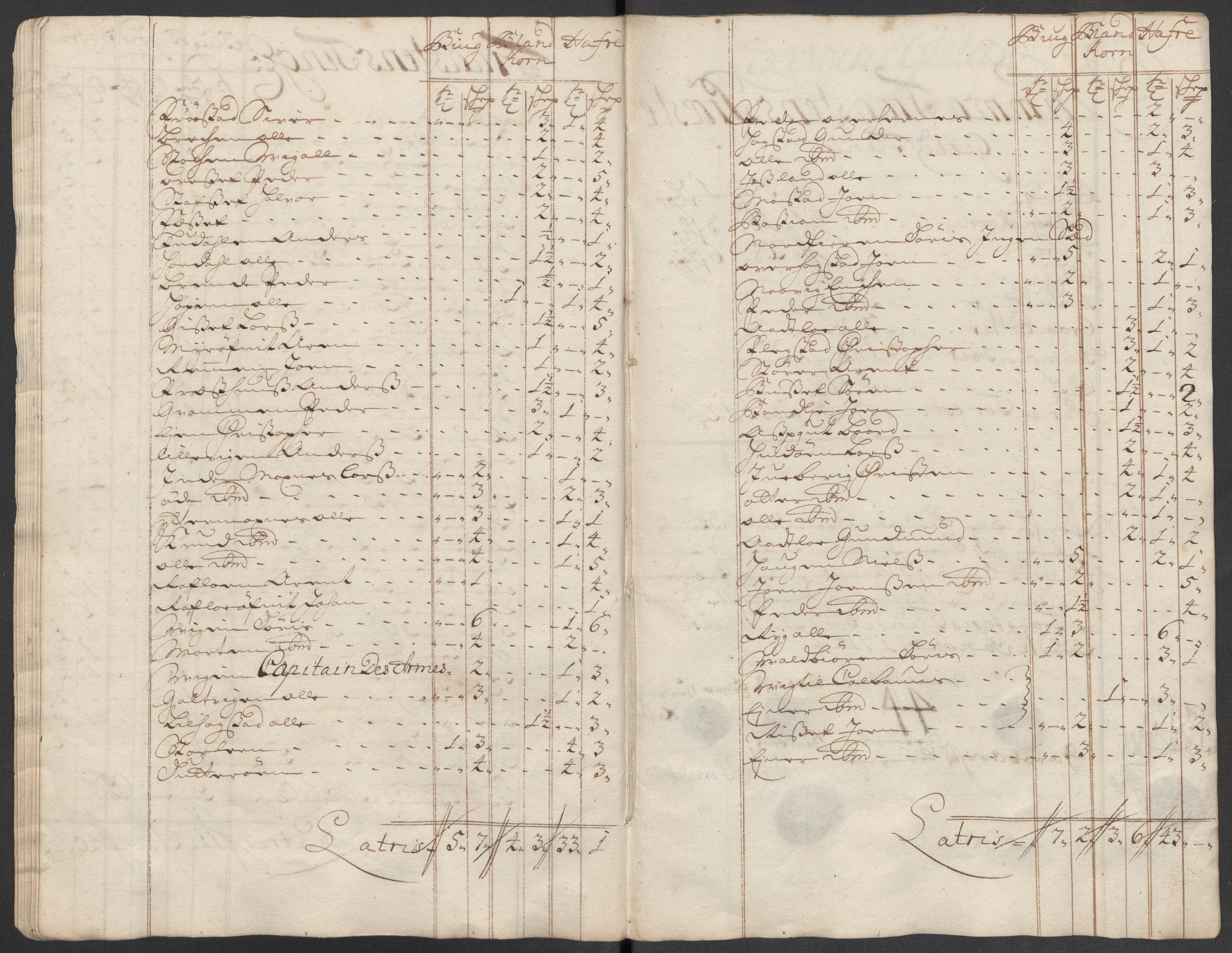 Rentekammeret inntil 1814, Reviderte regnskaper, Fogderegnskap, AV/RA-EA-4092/R62/L4204: Fogderegnskap Stjørdal og Verdal, 1714, s. 234