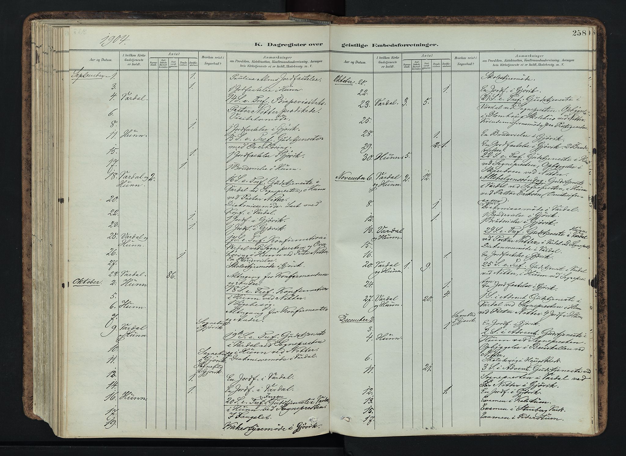 Vardal prestekontor, SAH/PREST-100/H/Ha/Haa/L0019: Ministerialbok nr. 19, 1893-1907, s. 258