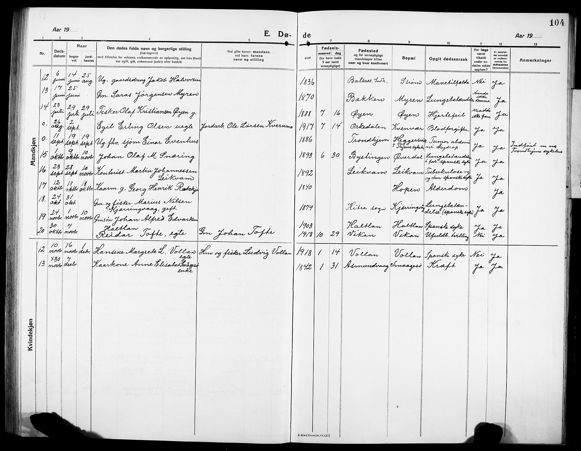 Ministerialprotokoller, klokkerbøker og fødselsregistre - Sør-Trøndelag, AV/SAT-A-1456/634/L0543: Klokkerbok nr. 634C05, 1917-1928, s. 104