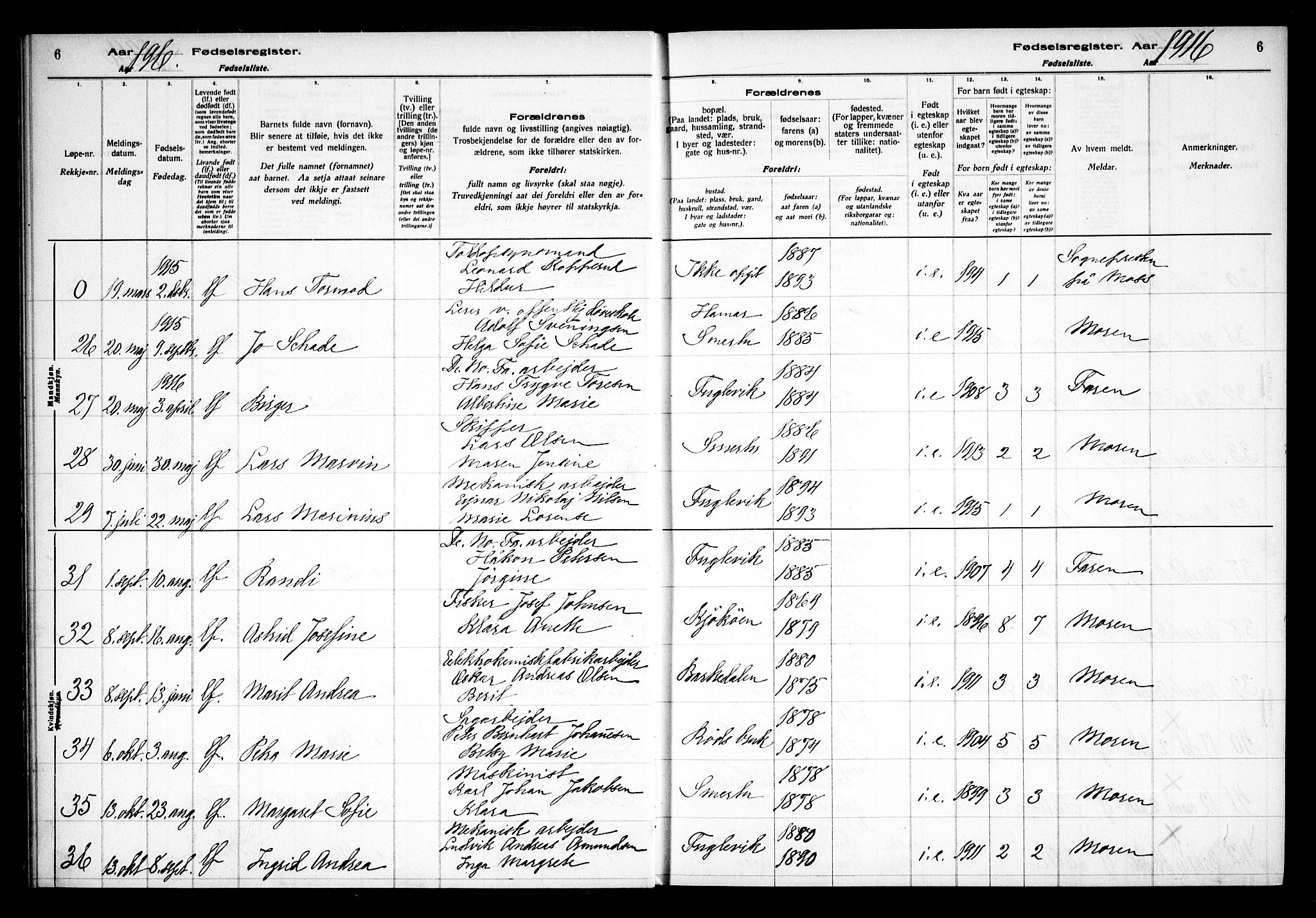 Kråkerøy prestekontor Kirkebøker, AV/SAO-A-10912/J/Ja/L0001: Fødselsregister nr. 1, 1916-1938, s. 6