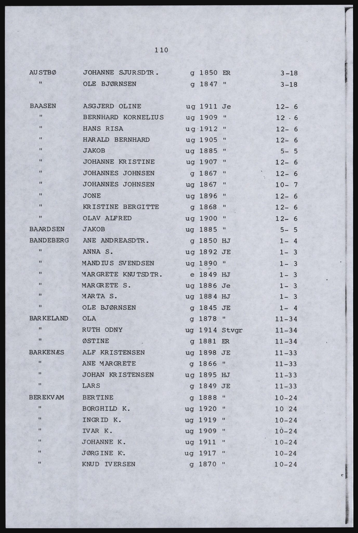 SAST, Avskrift av folketellingen 1920 for Indre Ryfylke, 1920, s. 468