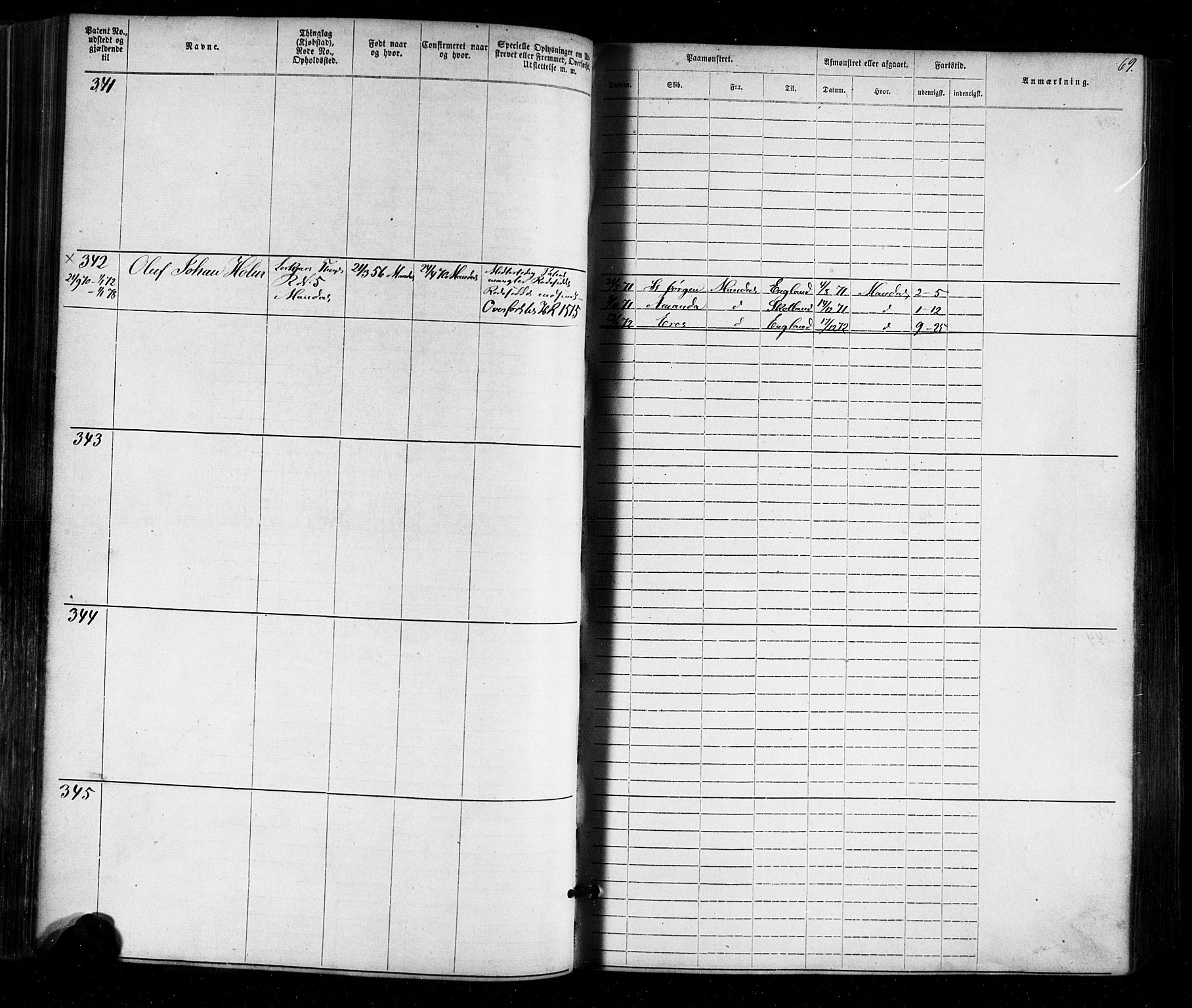 Mandal mønstringskrets, SAK/2031-0016/F/Fa/L0005: Annotasjonsrulle nr 1-1909 med register, Y-15, 1868-1880, s. 100