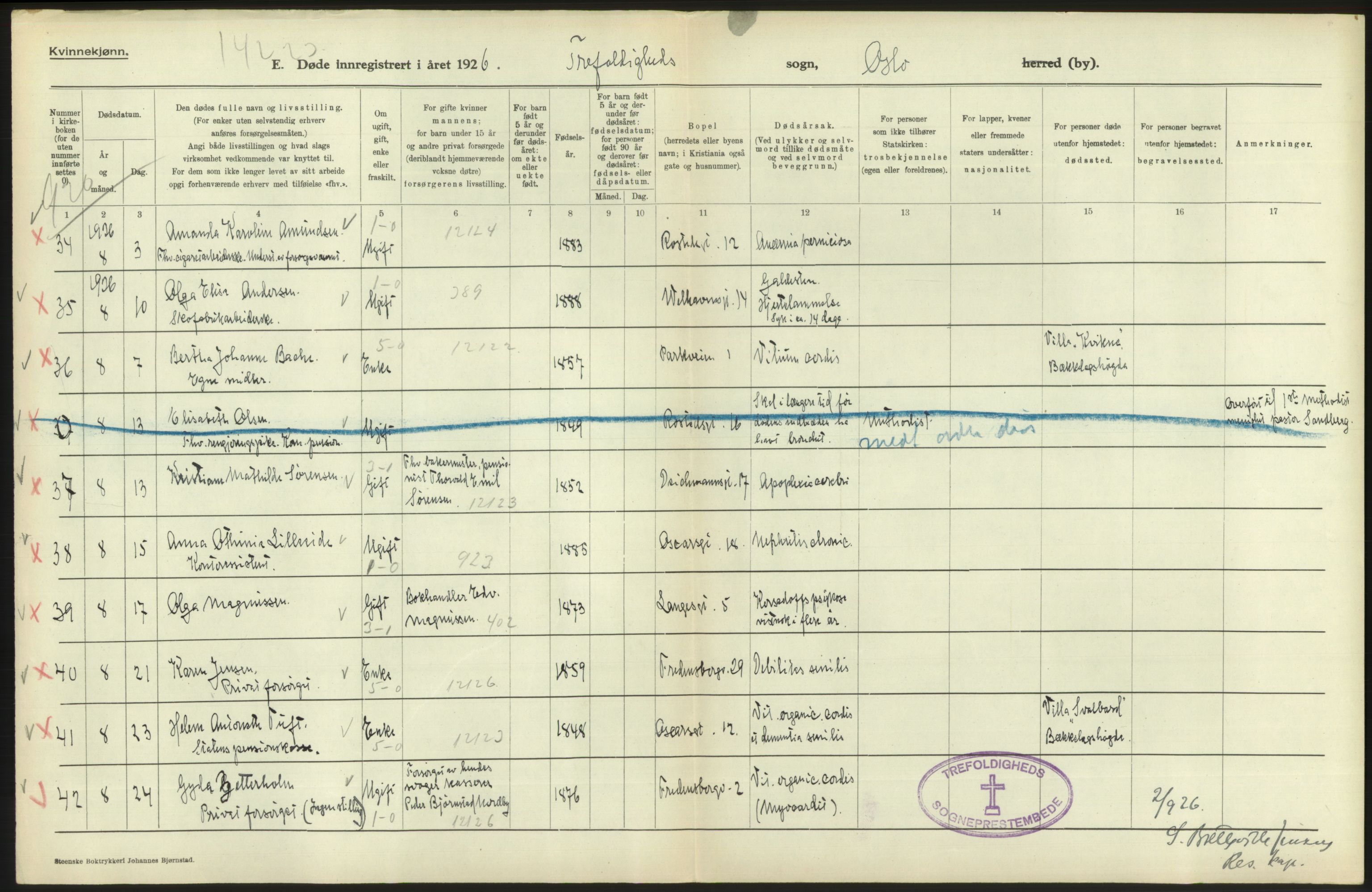 Statistisk sentralbyrå, Sosiodemografiske emner, Befolkning, AV/RA-S-2228/D/Df/Dfc/Dfcf/L0010: Oslo: Døde kvinner, dødfødte, 1926, s. 68