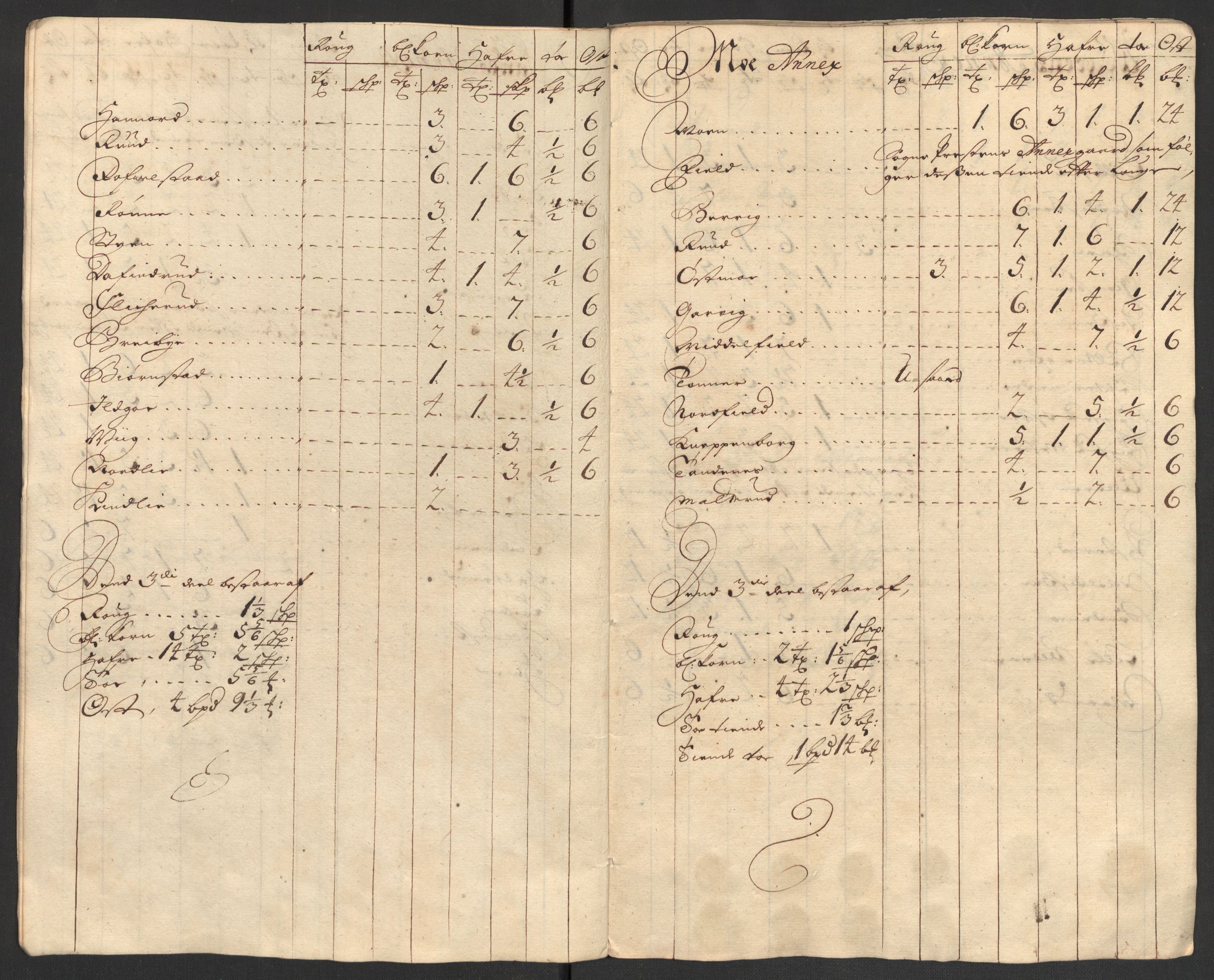 Rentekammeret inntil 1814, Reviderte regnskaper, Fogderegnskap, AV/RA-EA-4092/R13/L0844: Fogderegnskap Solør, Odal og Østerdal, 1707, s. 149