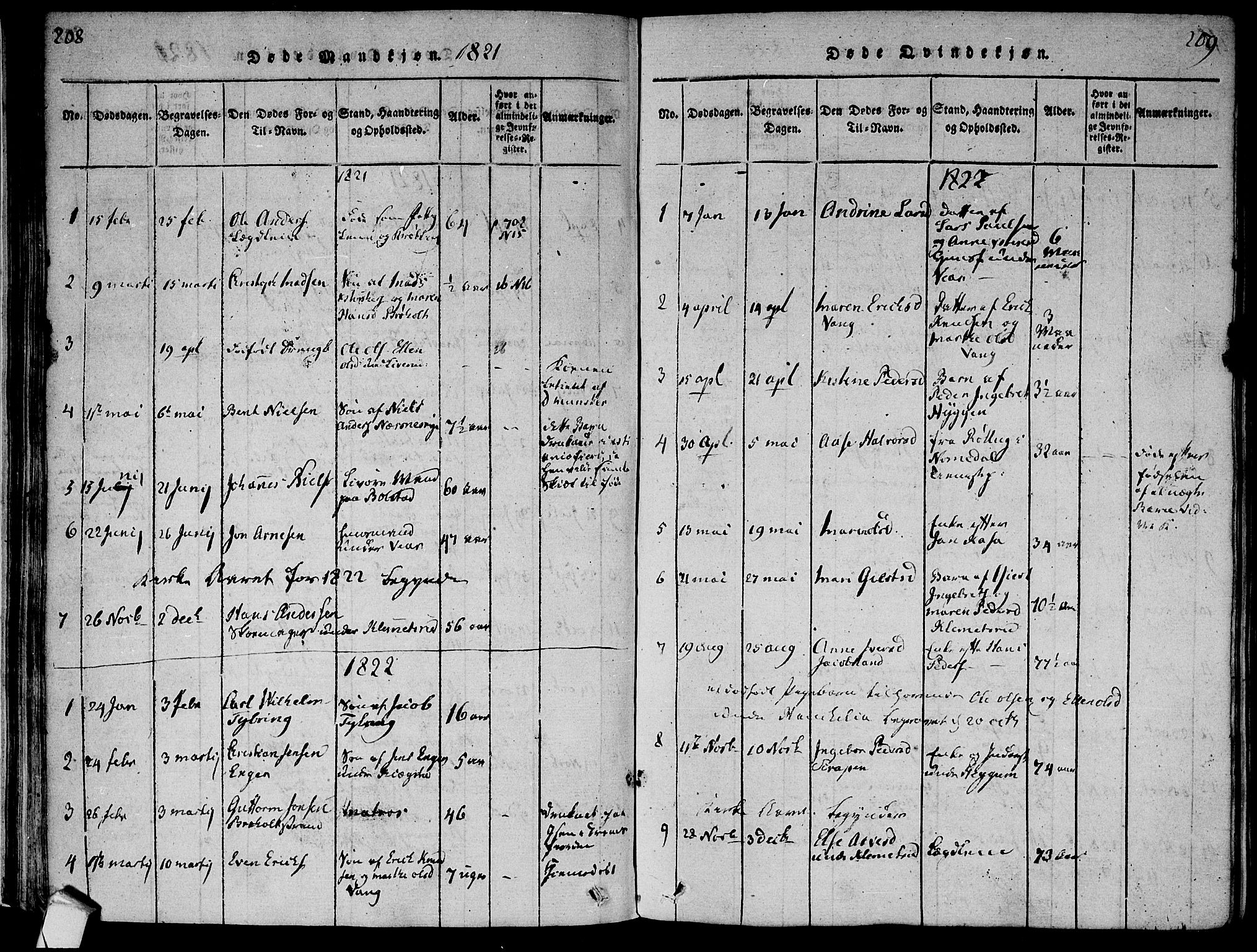 Røyken kirkebøker, AV/SAKO-A-241/F/Fa/L0004: Ministerialbok nr. 4, 1814-1832, s. 208-209