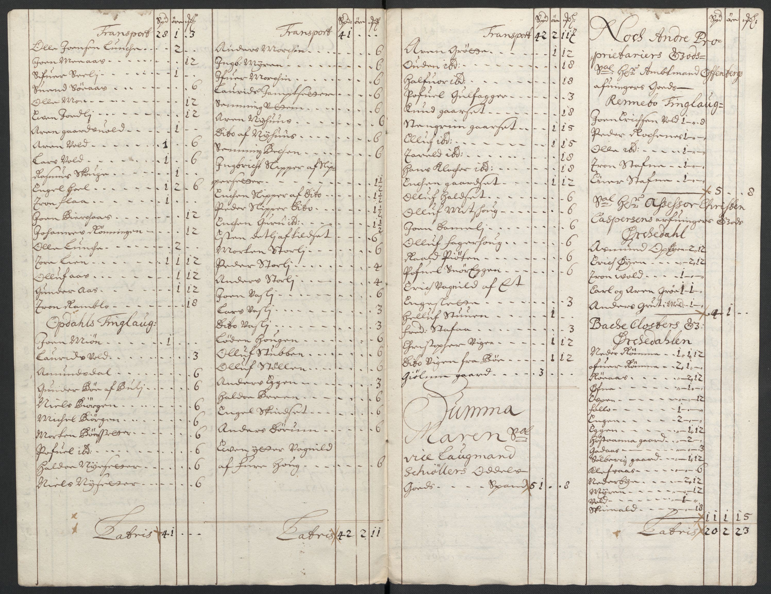 Rentekammeret inntil 1814, Reviderte regnskaper, Fogderegnskap, AV/RA-EA-4092/R58/L3936: Fogderegnskap Orkdal, 1689-1690, s. 373