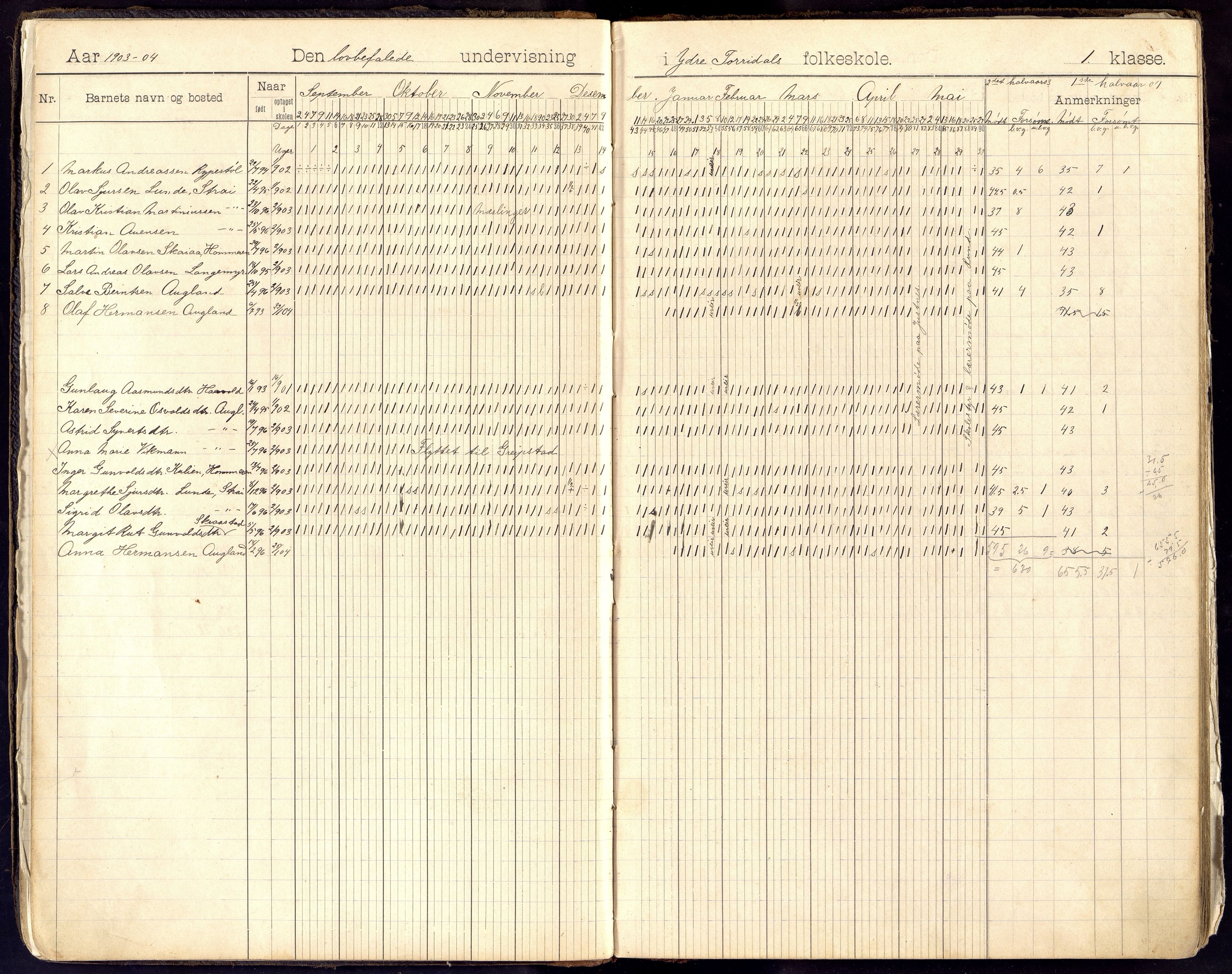 Oddernes kommune - Ytre Torridal skolekrets, ARKSOR/1001OD555/I/L0001: Dagbok - Ytre Torridal skole, 1902-1923