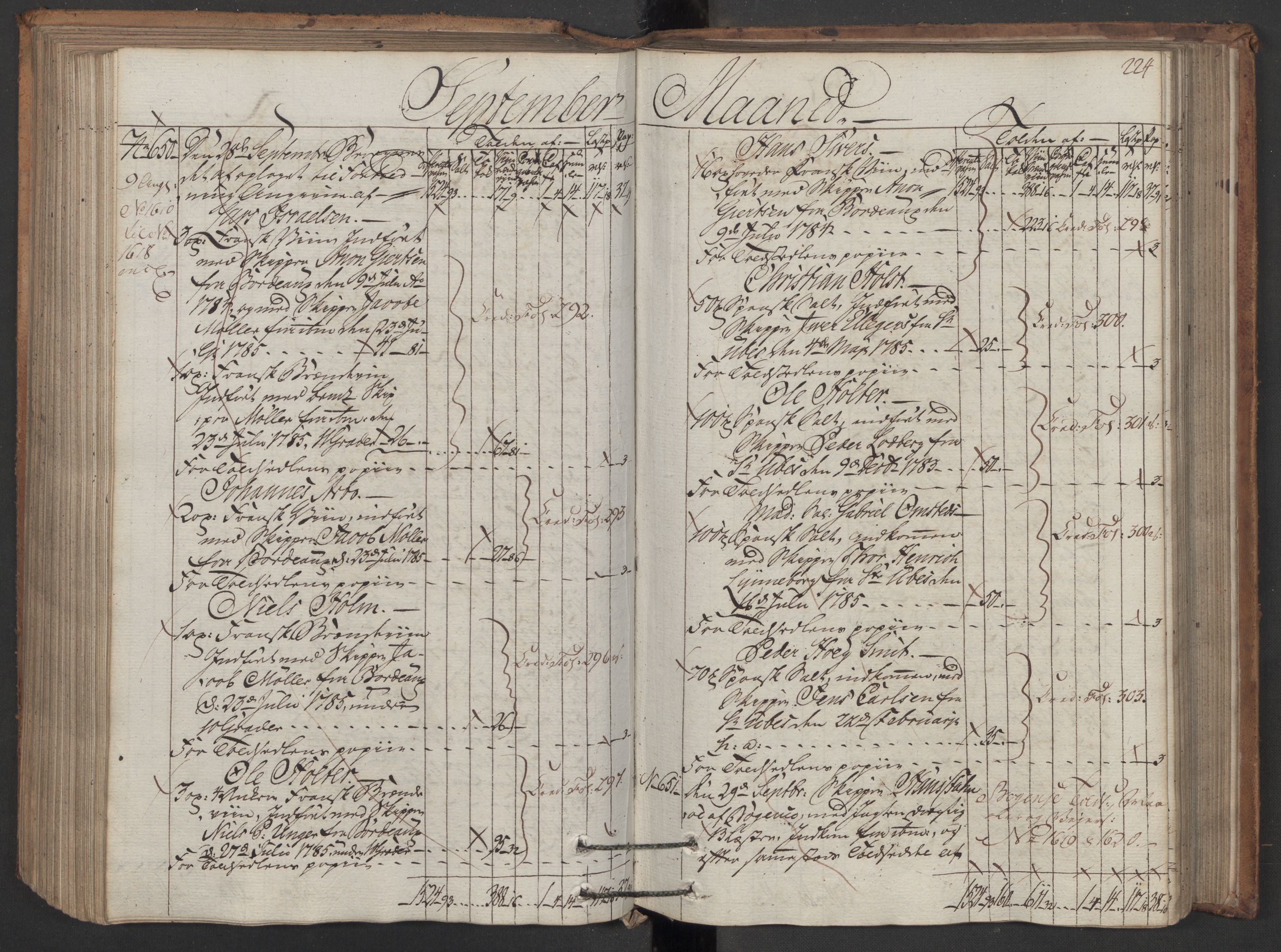 Generaltollkammeret, tollregnskaper, AV/RA-EA-5490/R08/L0142/0001: Tollregnskaper Drammen / Inngående hovedtollbok, 1786, s. 223b-224a
