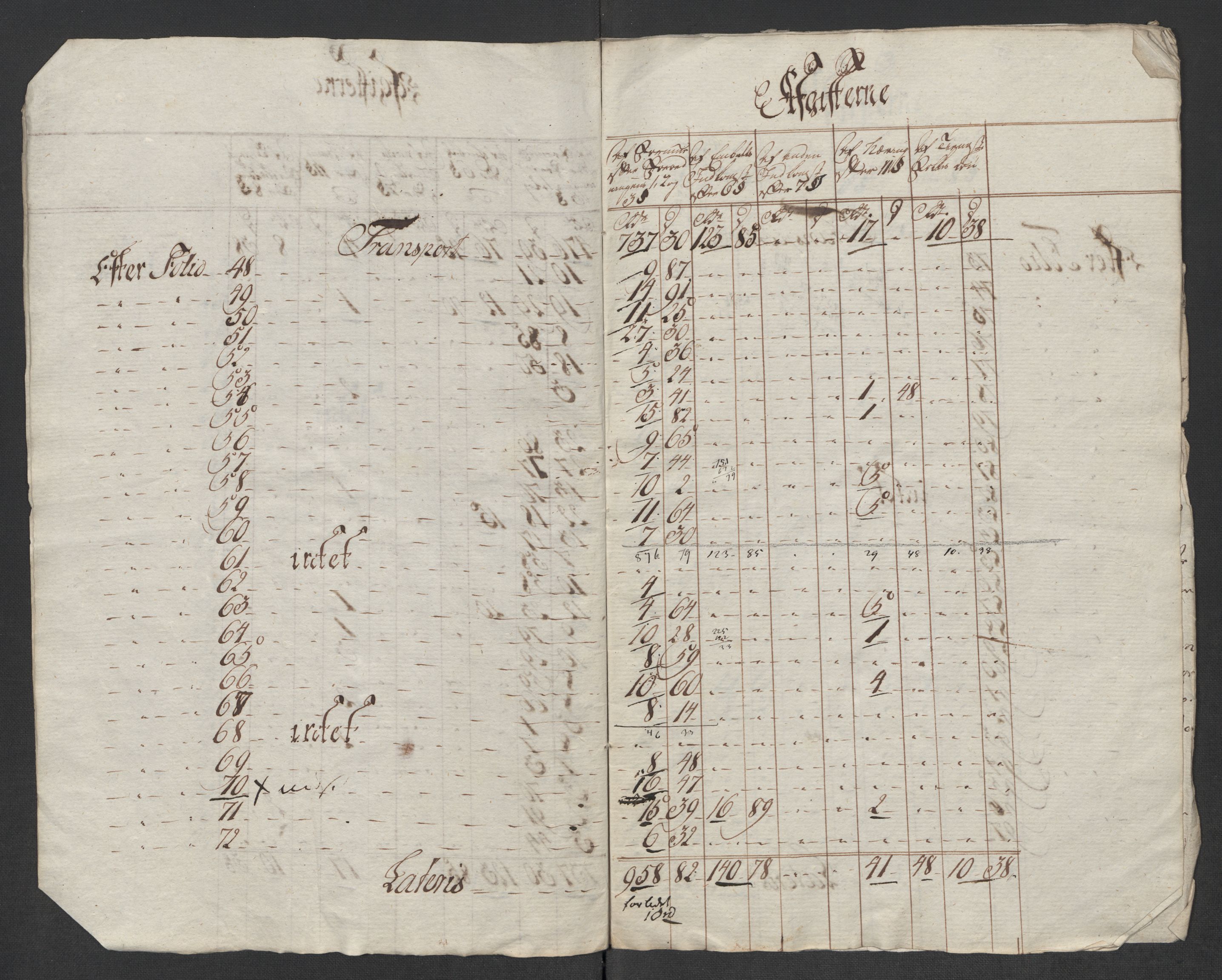Rentekammeret inntil 1814, Reviderte regnskaper, Mindre regnskaper, RA/EA-4068/Rf/Rfe/L0049: Sunnhordland og Hardanger fogderi, Sunnmøre fogderi, 1789, s. 8