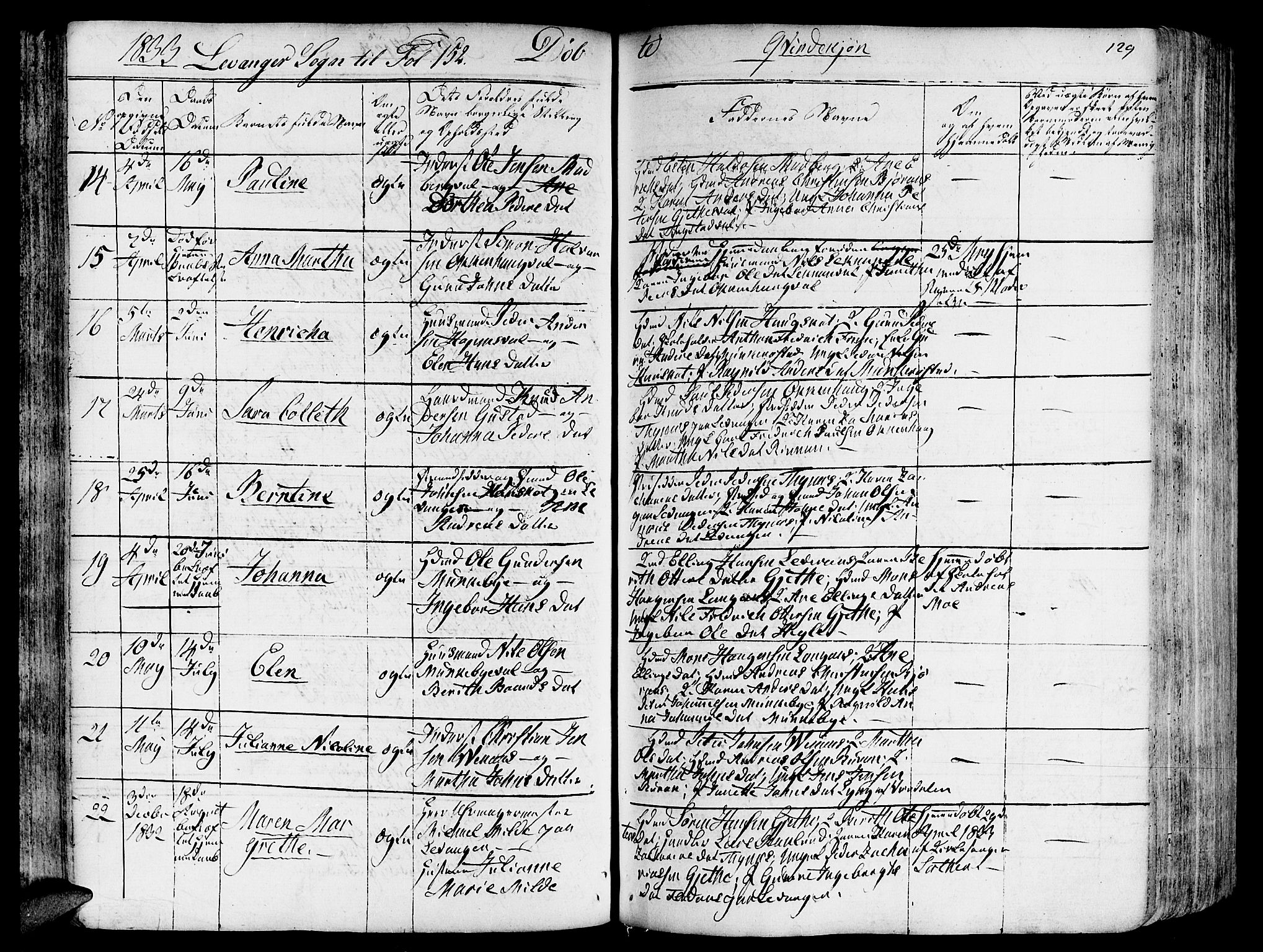 Ministerialprotokoller, klokkerbøker og fødselsregistre - Nord-Trøndelag, SAT/A-1458/717/L0152: Ministerialbok nr. 717A05 /3, 1828-1836, s. 129