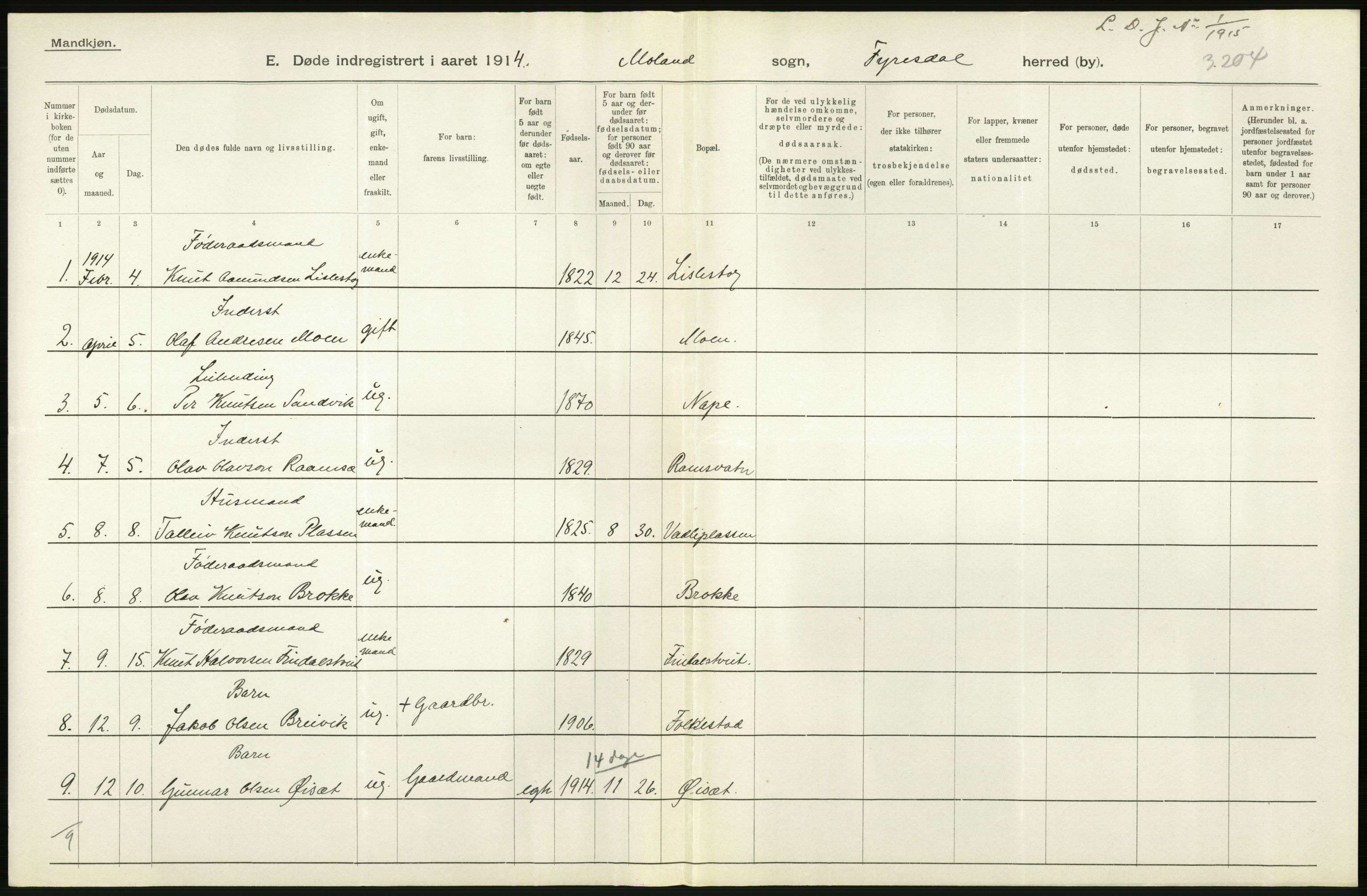 Statistisk sentralbyrå, Sosiodemografiske emner, Befolkning, AV/RA-S-2228/D/Df/Dfb/Dfbd/L0020: Bratsbergs amt: Gifte, døde, dødfødte. Bygder og byer., 1914, s. 506