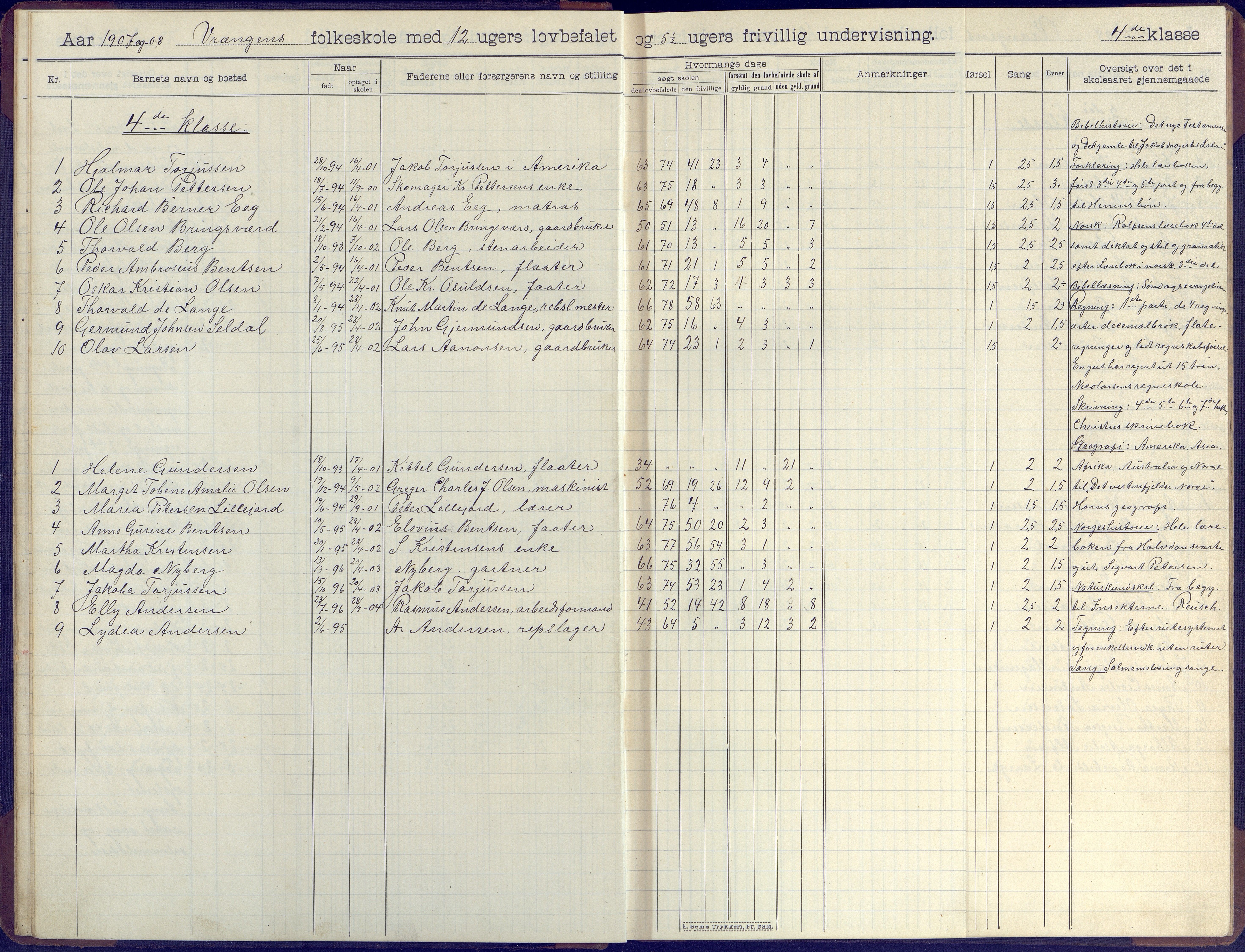 Øyestad kommune frem til 1979, AAKS/KA0920-PK/06/06K/L0009: Skoleprotokoll, 1905-1929