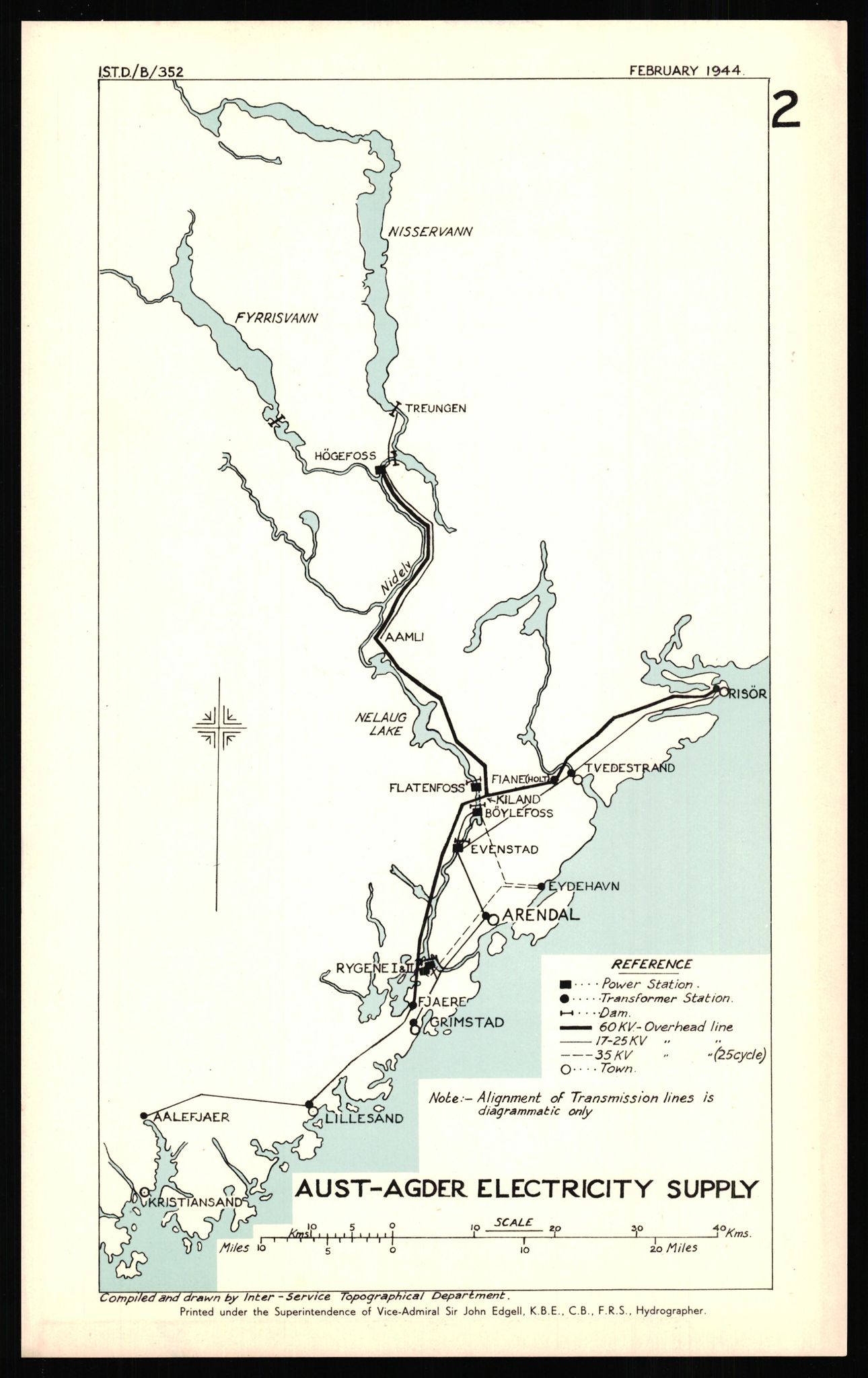 Forsvaret, Forsvarets overkommando II, AV/RA-RAFA-3915/D/Dd/L0002: Aust-Agder fylke, 1942-1944, s. 618