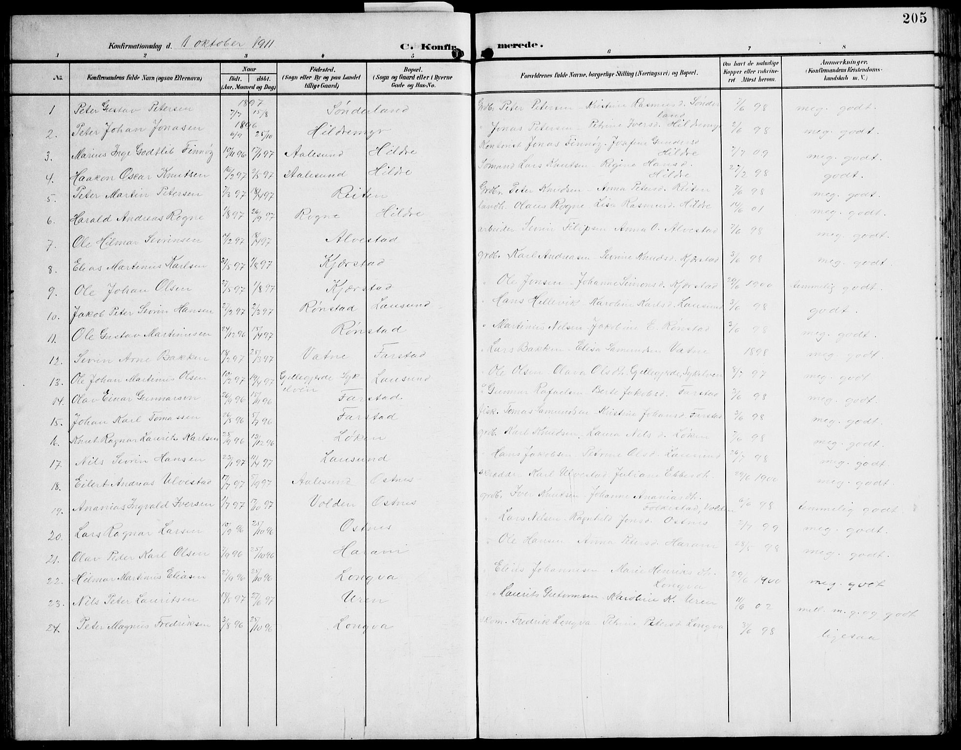 Ministerialprotokoller, klokkerbøker og fødselsregistre - Møre og Romsdal, AV/SAT-A-1454/536/L0511: Klokkerbok nr. 536C06, 1899-1944, s. 205