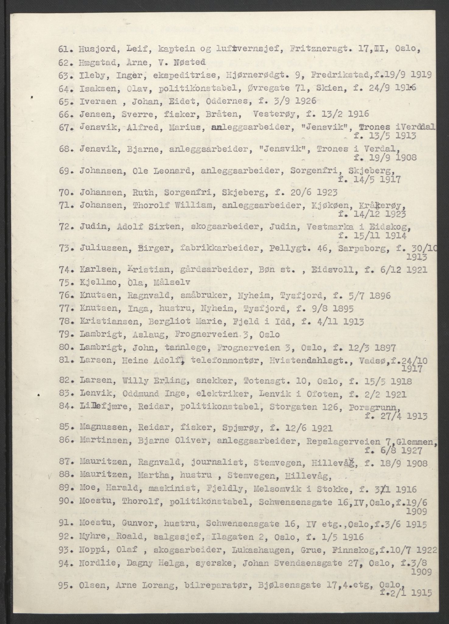 NS-administrasjonen 1940-1945 (Statsrådsekretariatet, de kommisariske statsråder mm), AV/RA-S-4279/D/Db/L0111/0003: Saker fra krigsårene / Journal, 1940-1945, s. 250