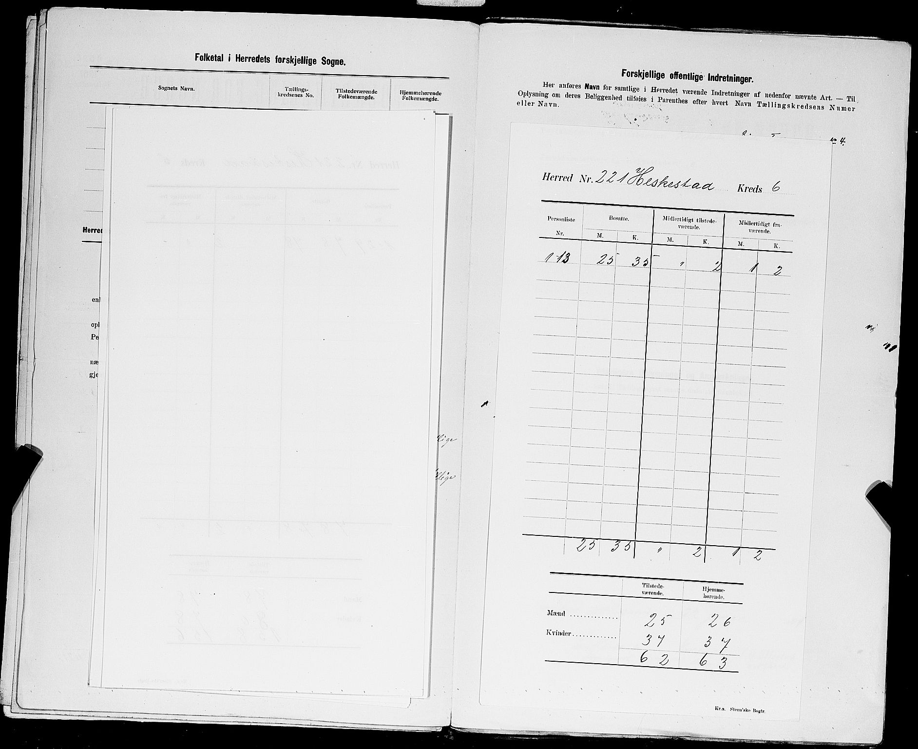 SAST, Folketelling 1900 for 1113 Heskestad herred, 1900, s. 9