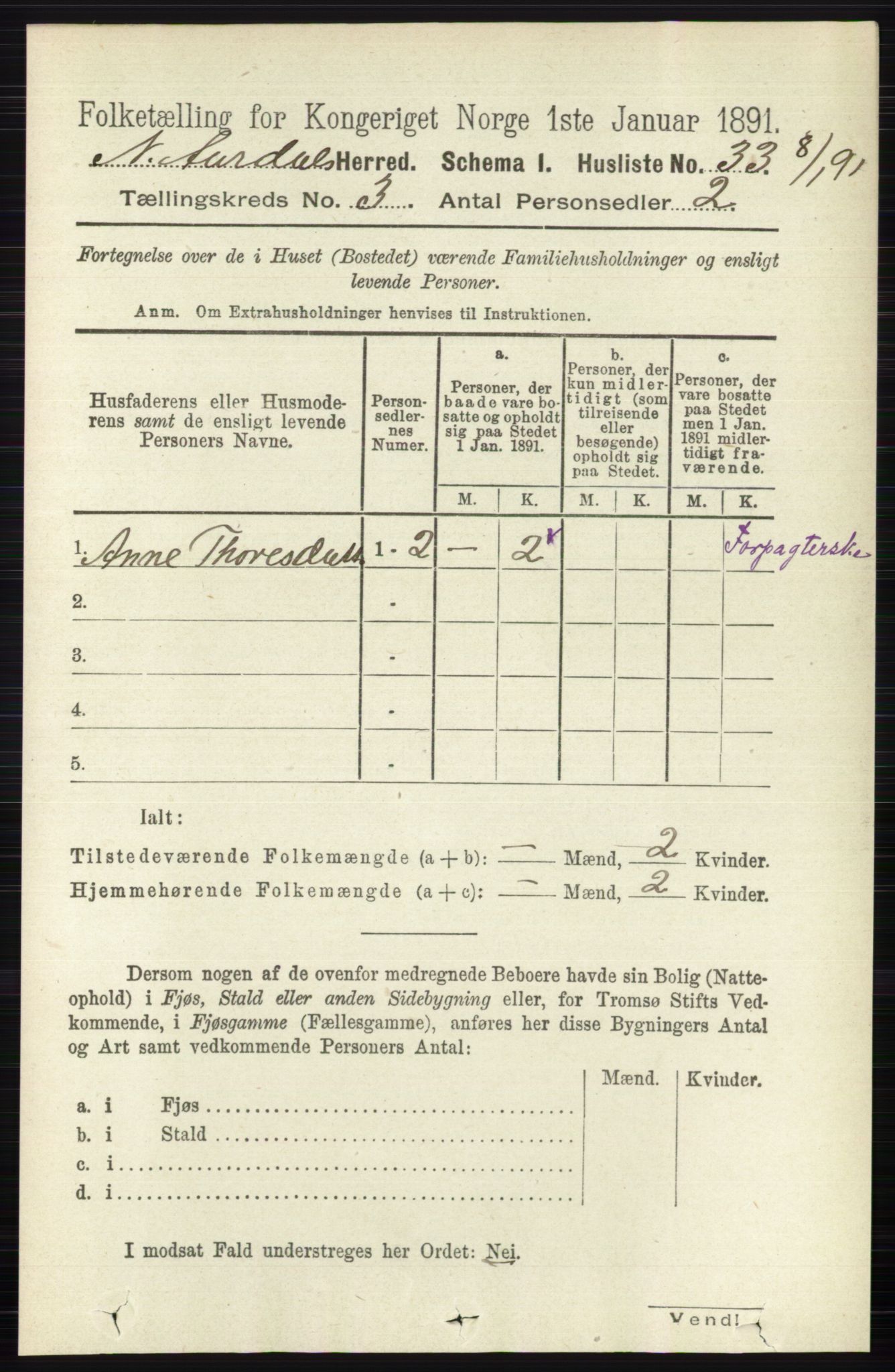 RA, Folketelling 1891 for 0542 Nord-Aurdal herred, 1891, s. 951