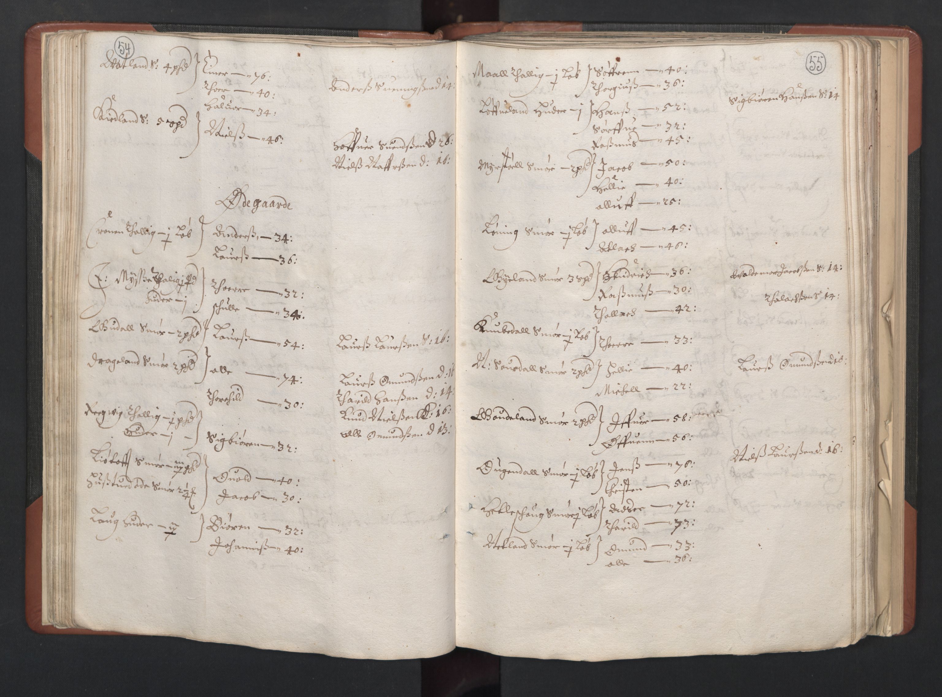 RA, Fogdenes og sorenskrivernes manntall 1664-1666, nr. 11: Jæren og Dalane fogderi, 1664, s. 54-55