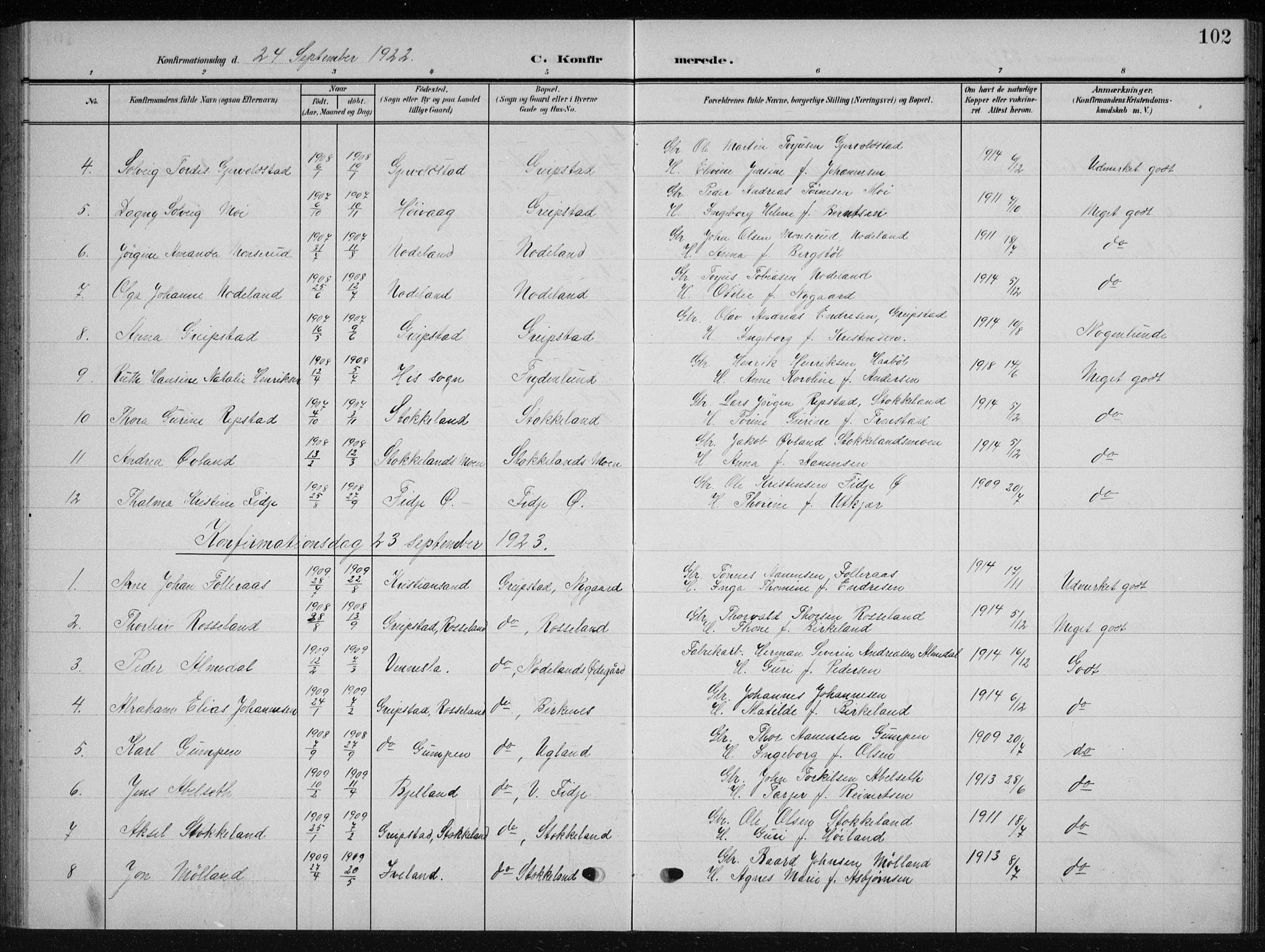 Søgne sokneprestkontor, SAK/1111-0037/F/Fb/Fba/L0005: Klokkerbok nr. B 5, 1904-1936, s. 102