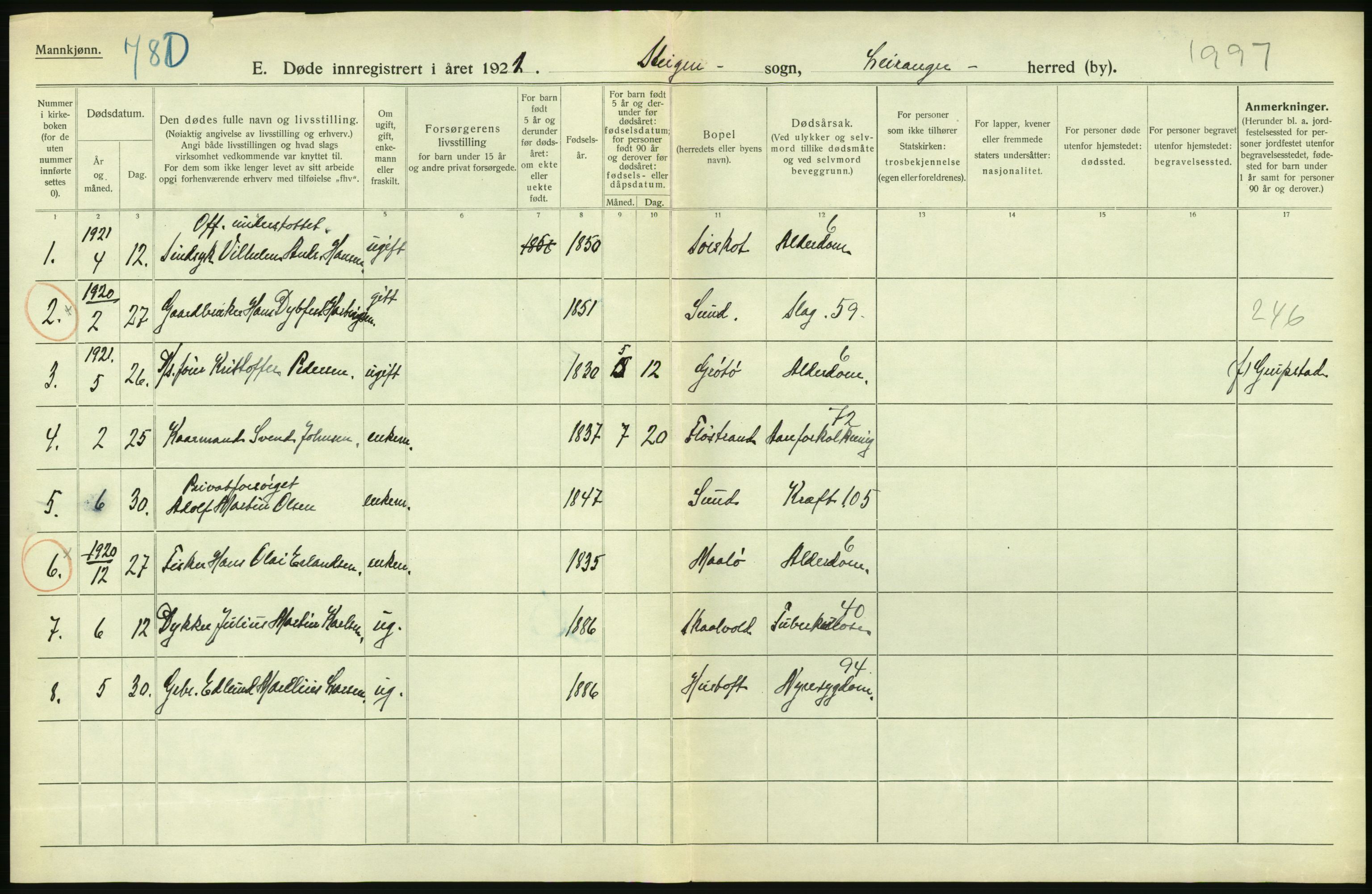 Statistisk sentralbyrå, Sosiodemografiske emner, Befolkning, AV/RA-S-2228/D/Df/Dfc/Dfca/L0051: Nordland fylke: Døde. Bygder og byer., 1921