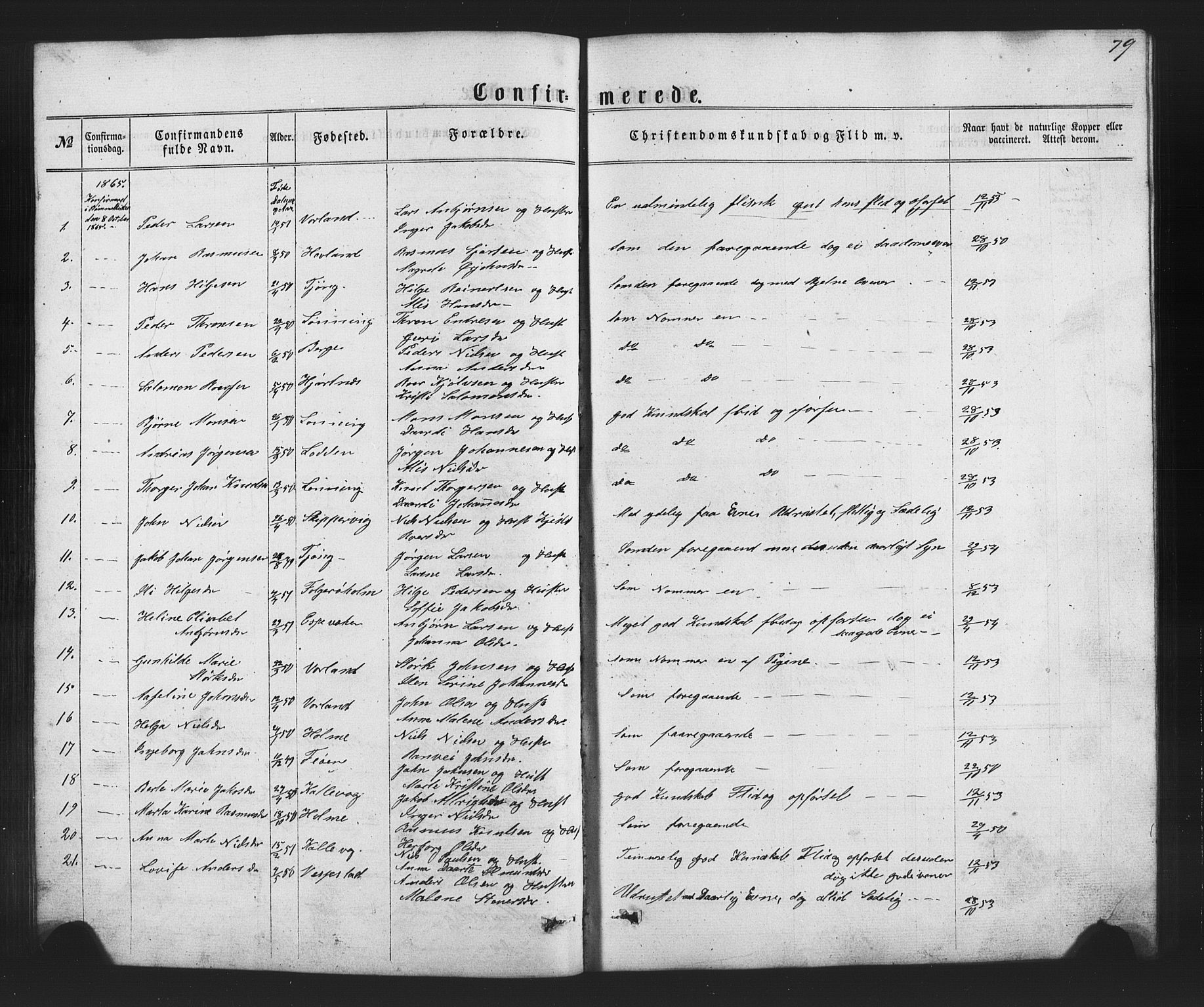Finnås sokneprestembete, AV/SAB-A-99925/H/Ha/Hab/Habc/L0001: Klokkerbok nr. C 1, 1860-1887, s. 79