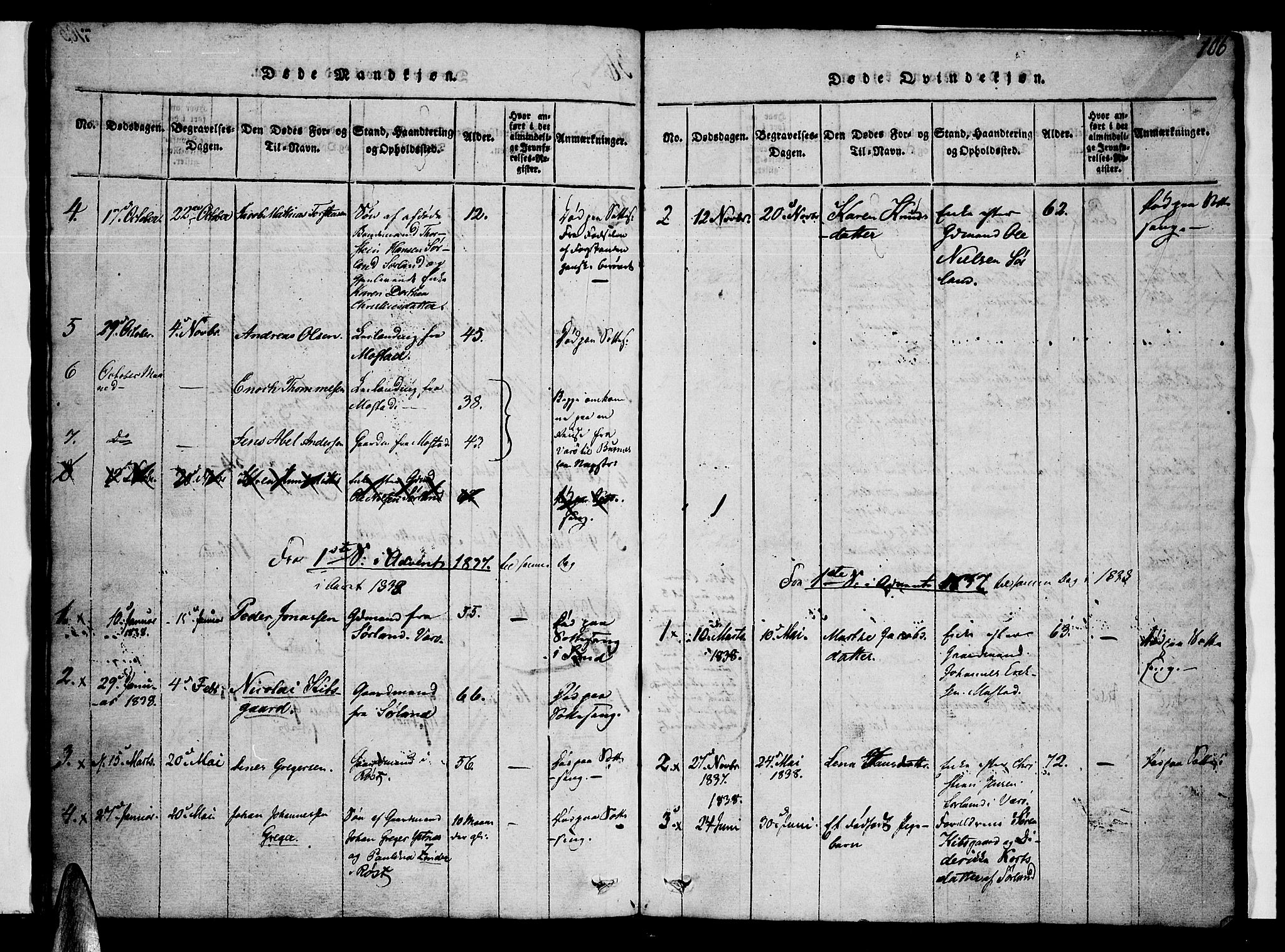 Ministerialprotokoller, klokkerbøker og fødselsregistre - Nordland, AV/SAT-A-1459/807/L0120: Ministerialbok nr. 807A03, 1821-1848, s. 106