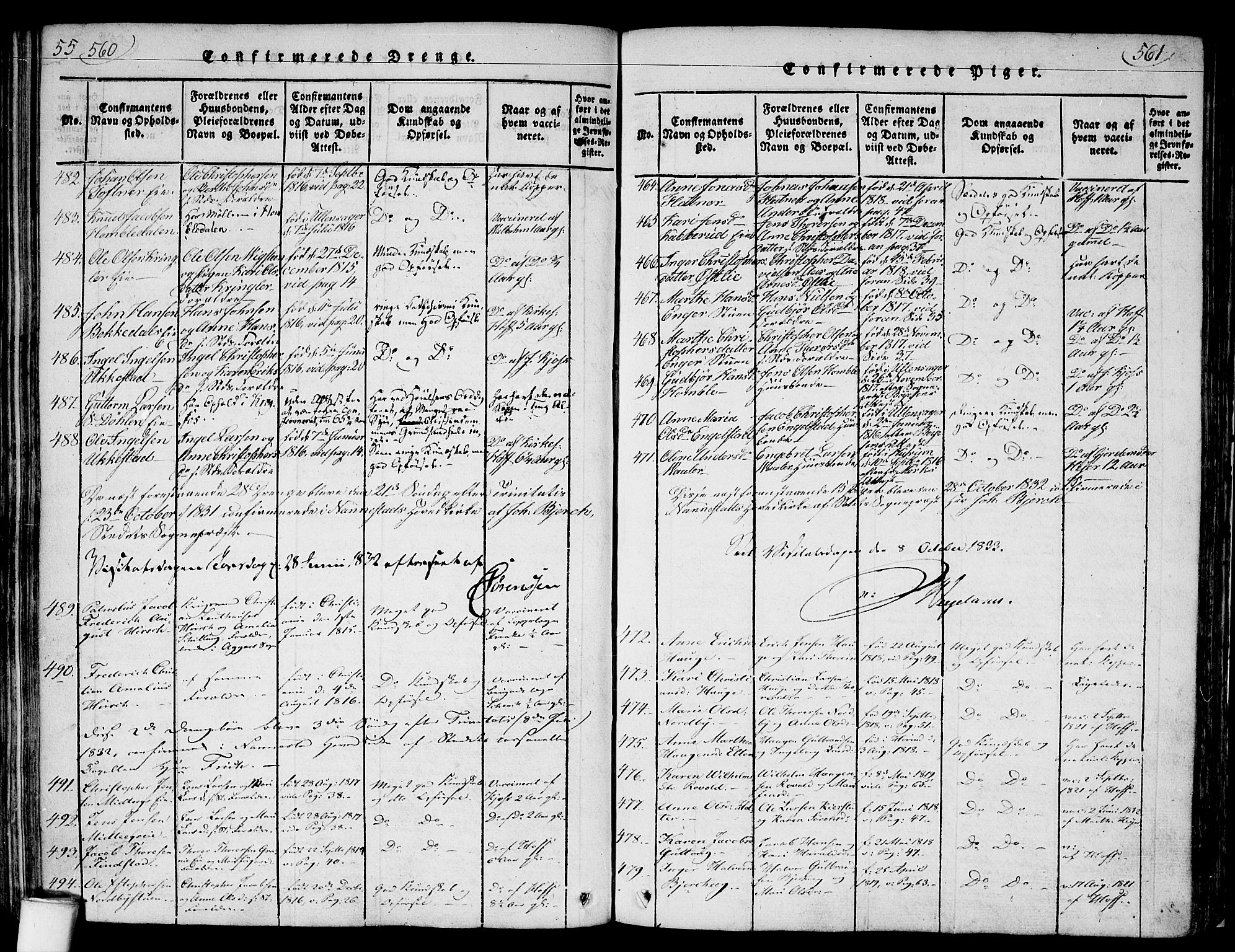 Nannestad prestekontor Kirkebøker, SAO/A-10414a/F/Fa/L0009: Ministerialbok nr. I 9, 1815-1840, s. 560-561