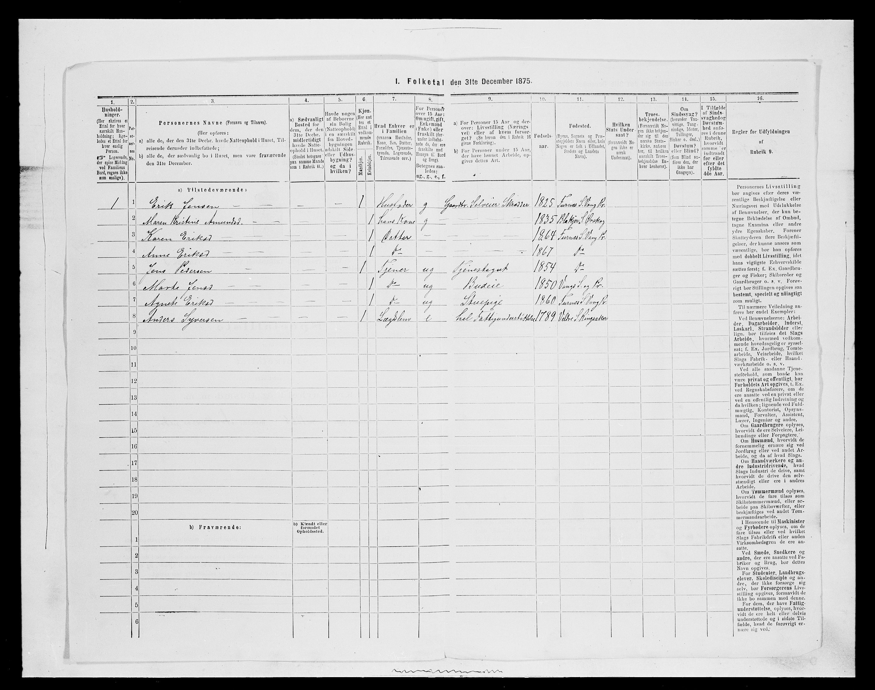 SAH, Folketelling 1875 for 0414L Vang prestegjeld, Vang sokn og Furnes sokn, 1875, s. 1282
