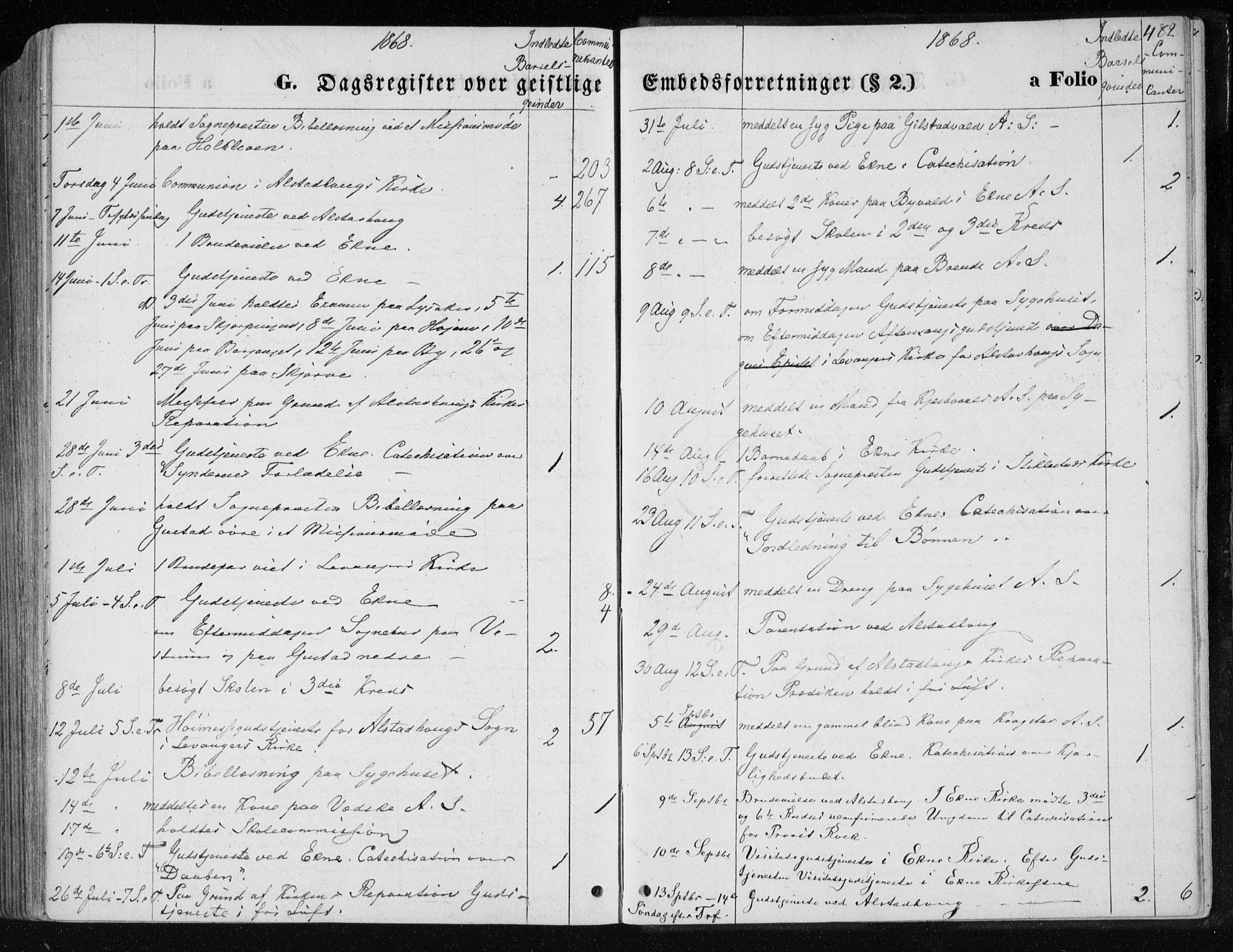Ministerialprotokoller, klokkerbøker og fødselsregistre - Nord-Trøndelag, SAT/A-1458/717/L0157: Ministerialbok nr. 717A08 /1, 1863-1877, s. 482