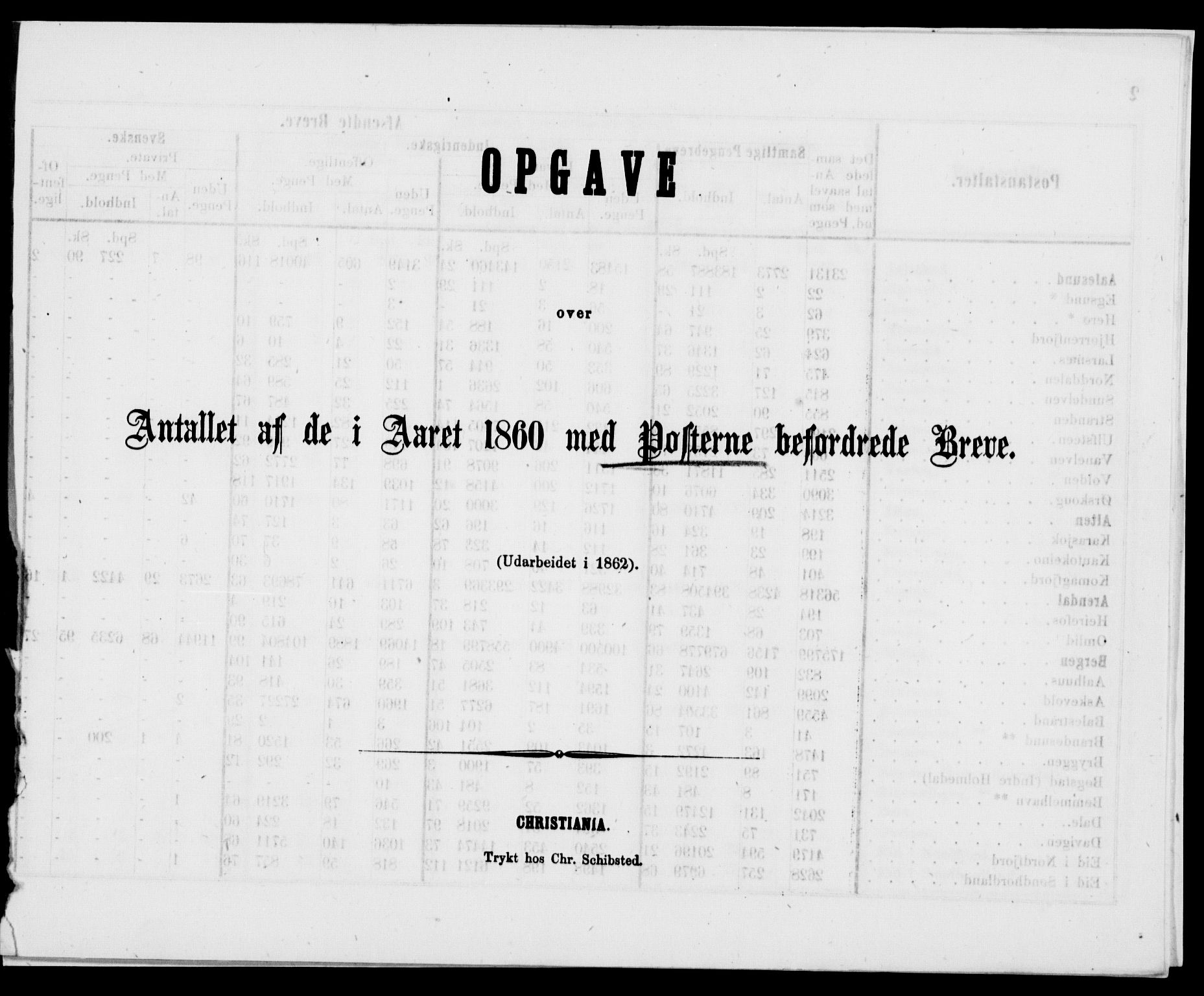 Statistisk sentralbyrå, Næringsøkonomiske emner, Generelt - Amtmennenes femårsberetninger, AV/RA-S-2233/F/Fa/L0010: --, 1851-1860, s. 366