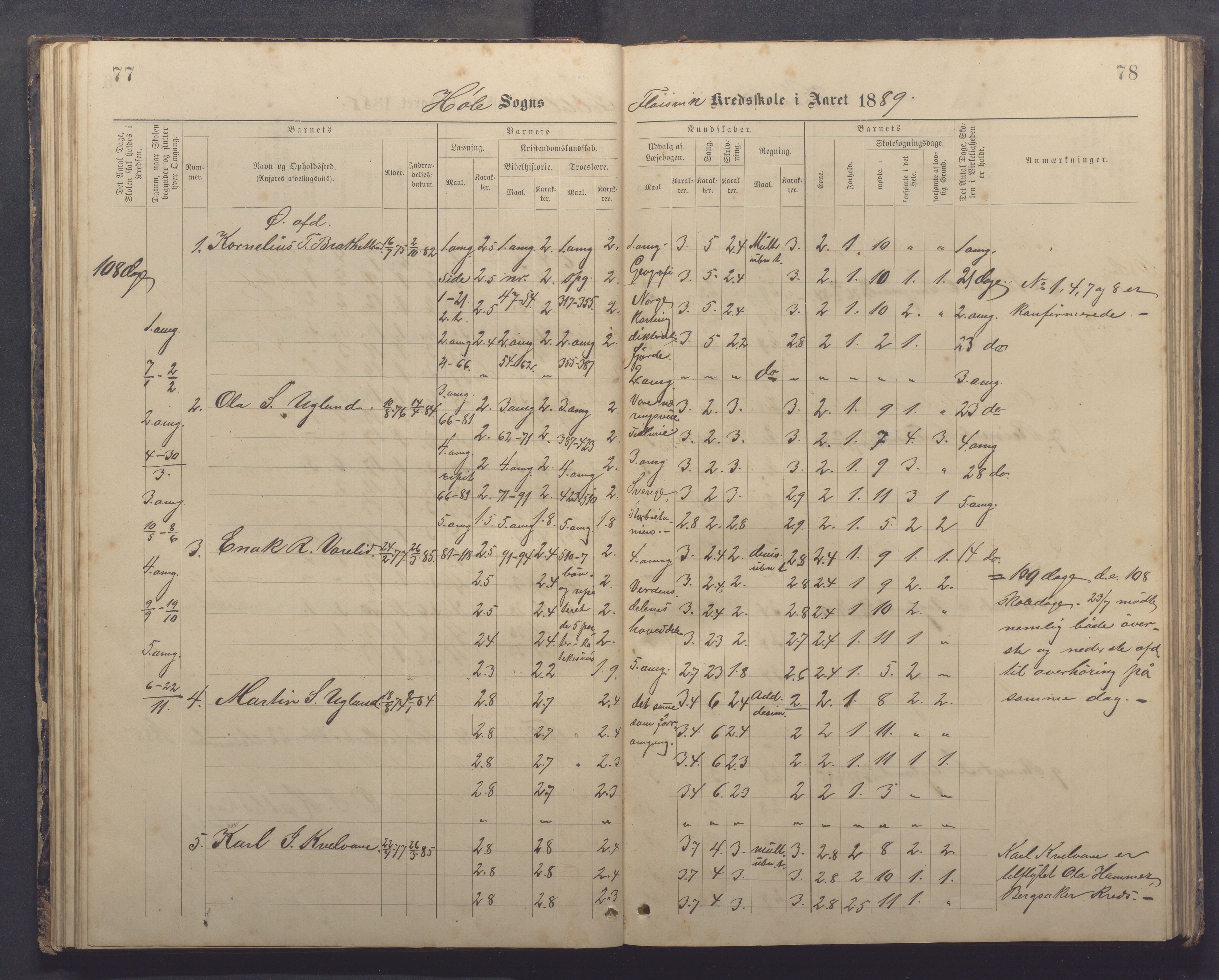 Høle kommune - Tengesdal skole, IKAR/K-100033/F/L0001: Skoleprotokoll, 1884-1893, s. 77-78