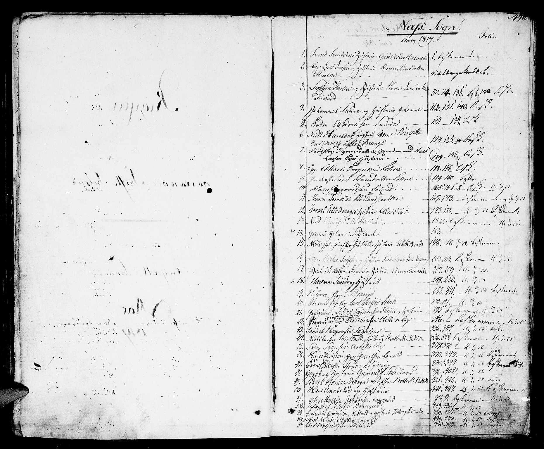 Flekkefjord sorenskriveri, AV/SAK-1221-0001/H/Hc/L0009: Skifteprotokoll nr. 3, med gårdsnavn- og personnavnregister, 1819-1828, s. 475b-476a