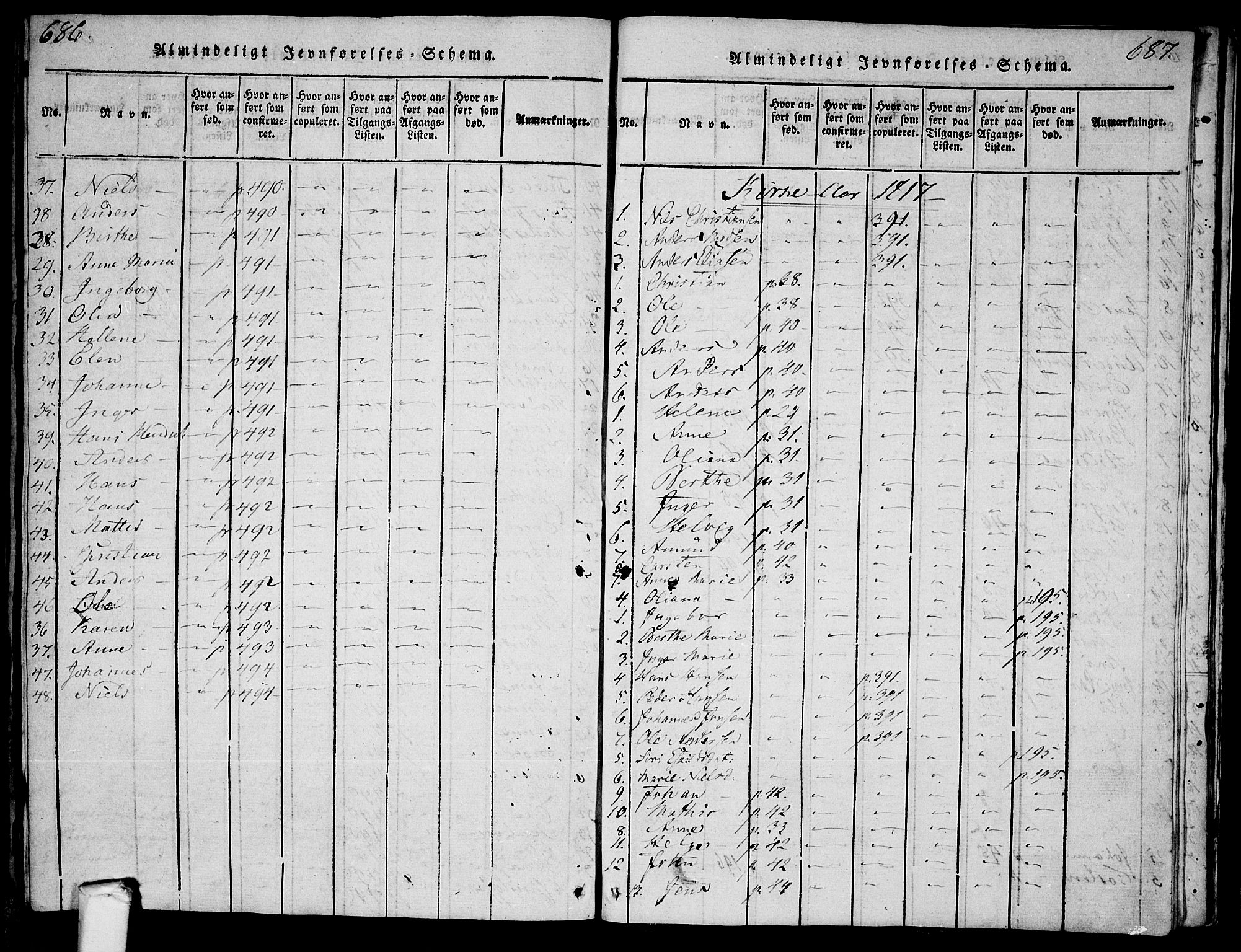 Tune prestekontor Kirkebøker, AV/SAO-A-2007/F/Fa/L0005: Ministerialbok nr. 5, 1815-1823, s. 686-687