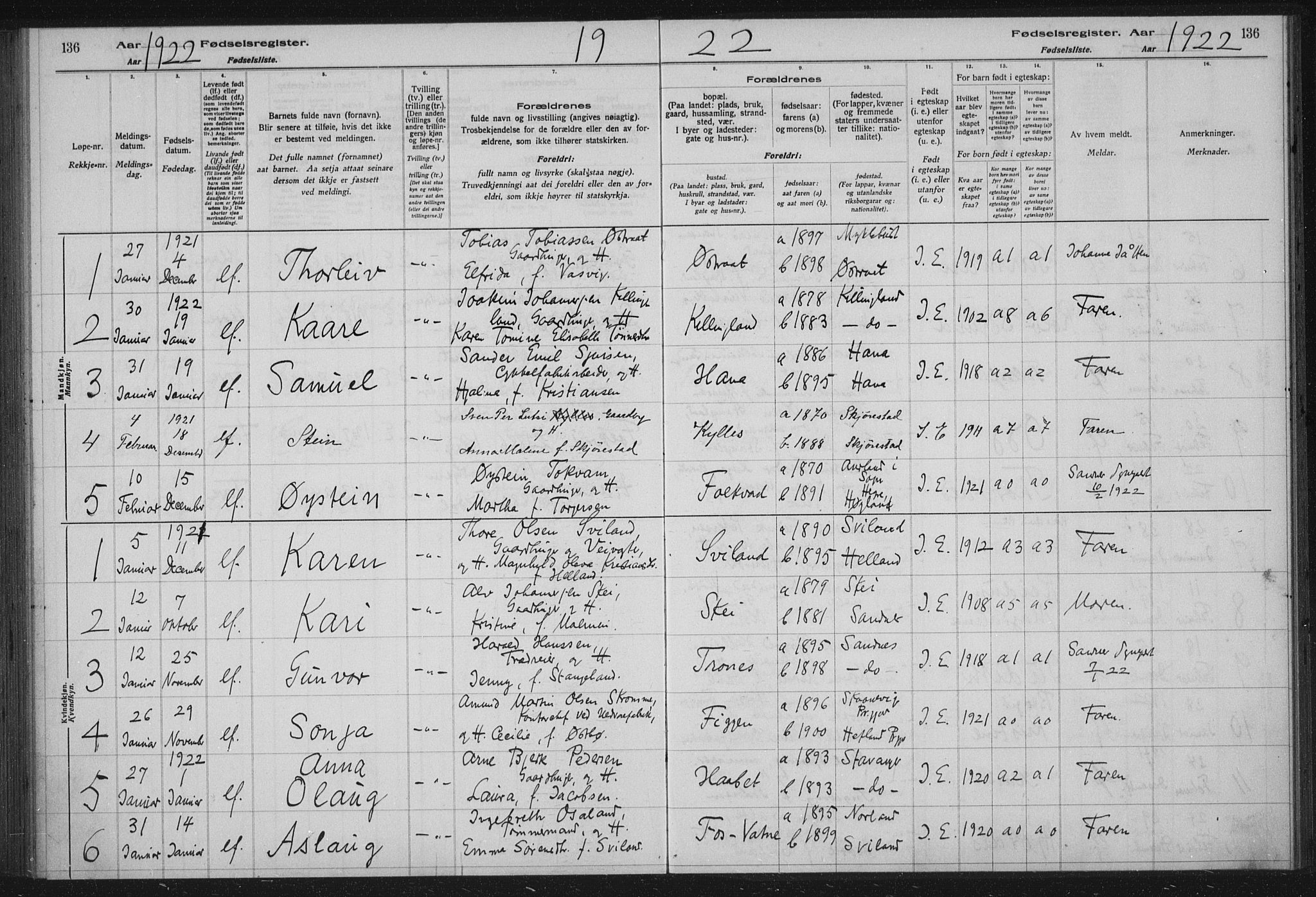 Høyland sokneprestkontor, SAST/A-101799/002/O/L0001: Fødselsregister nr. 1, 1916-1924, s. 136